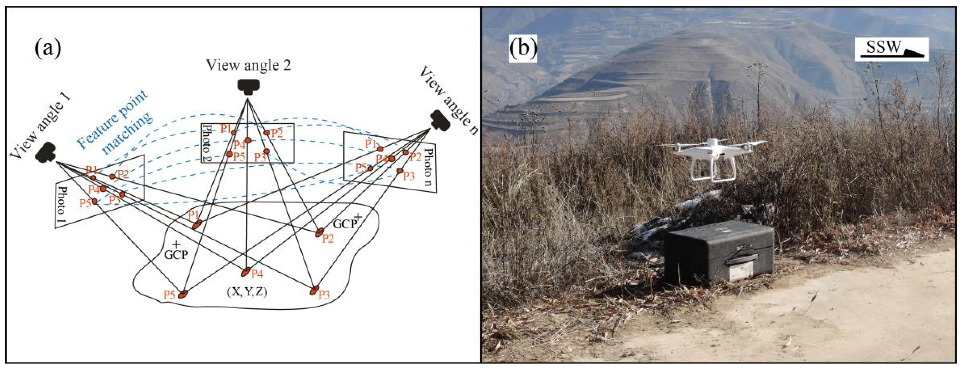 Remotesensing 16 02109 g003