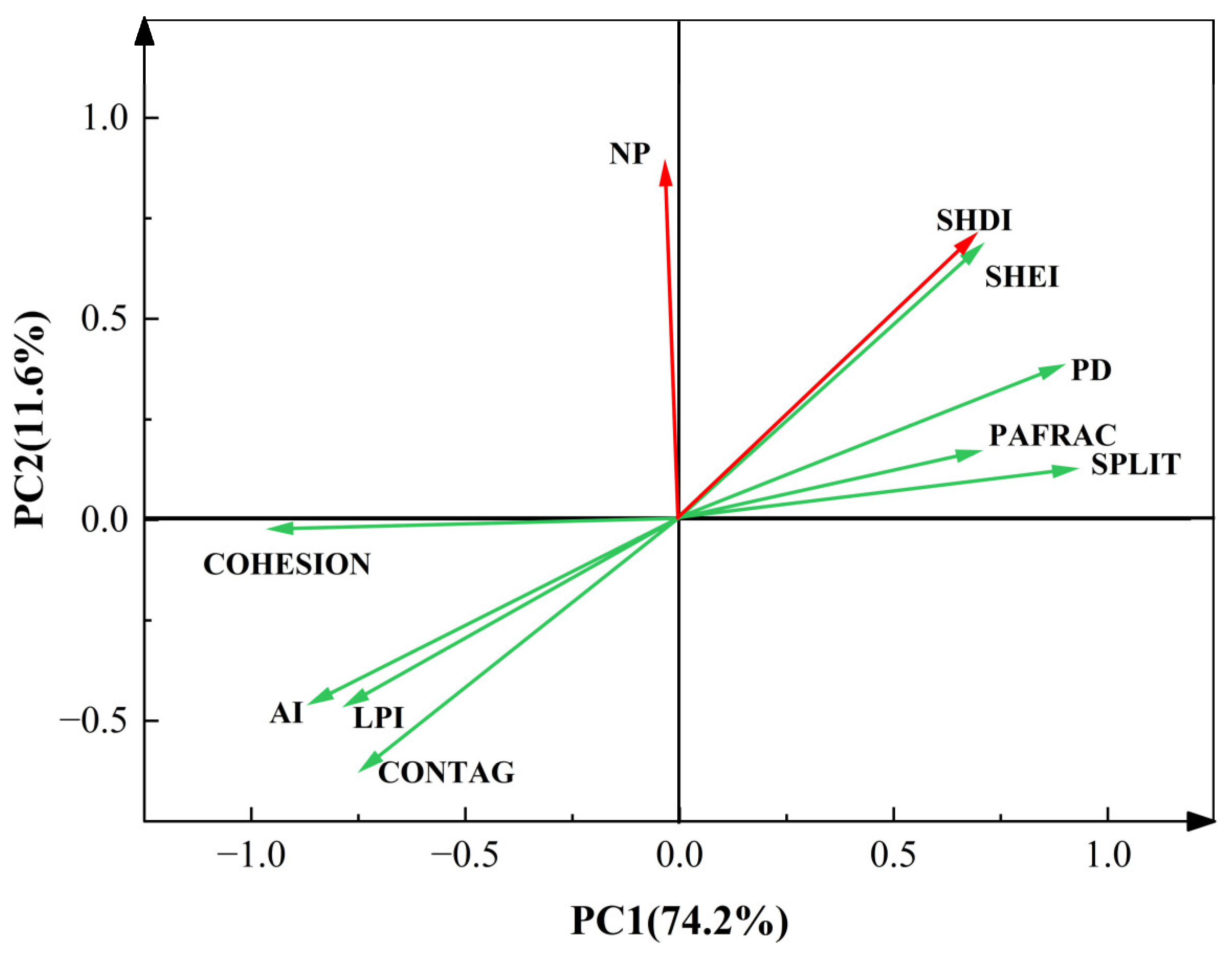 Remotesensing 16 02113 g003