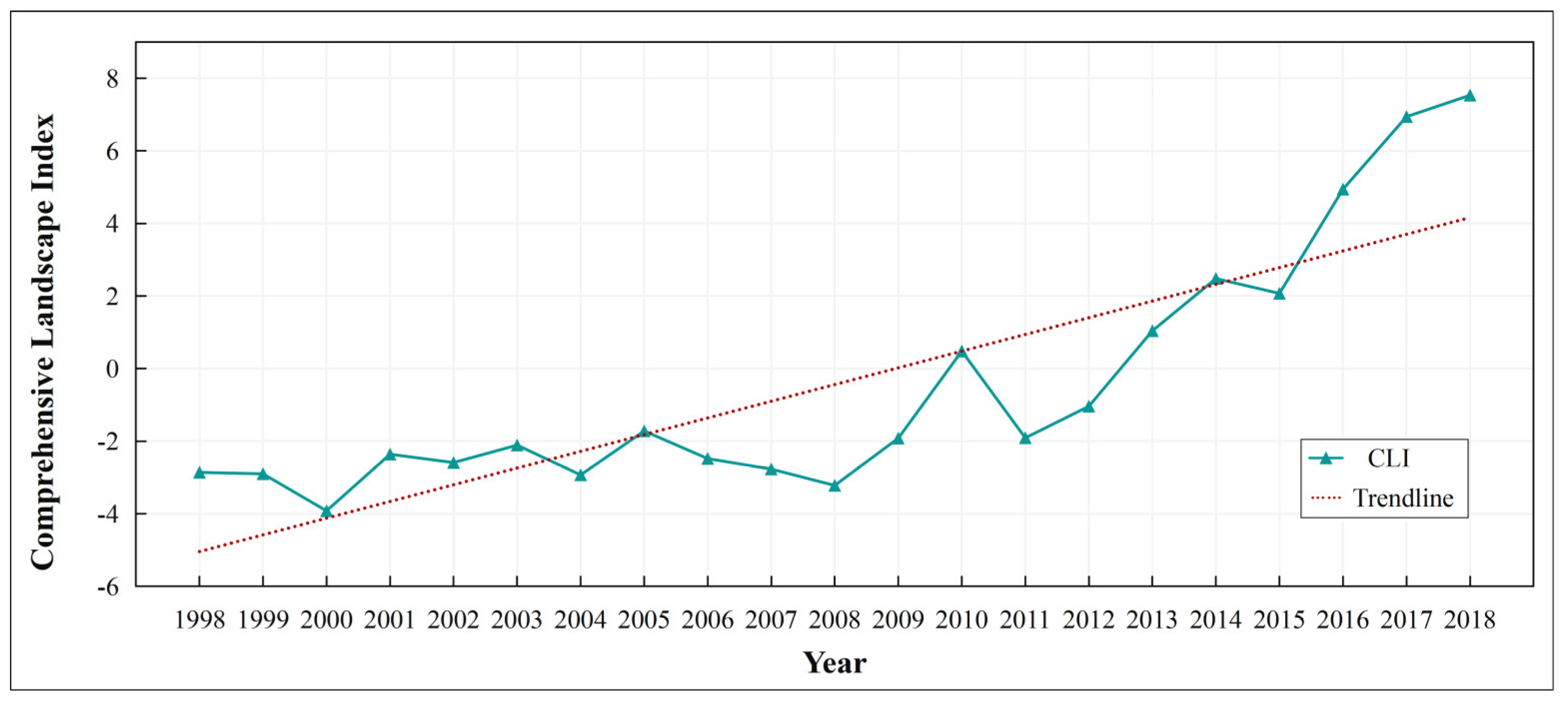Remotesensing 16 02113 g004