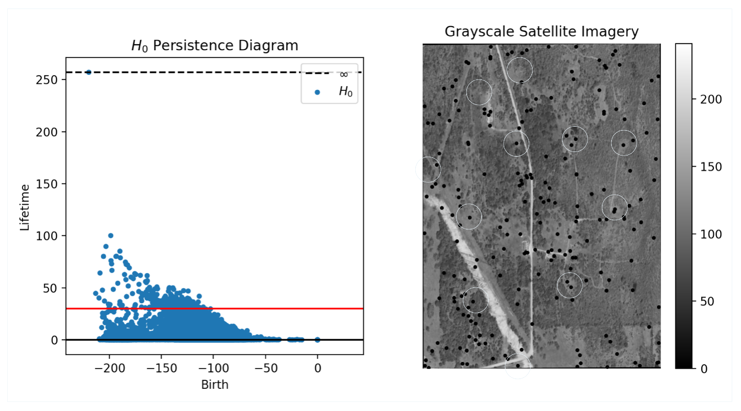 Remotesensing 16 02116 g005