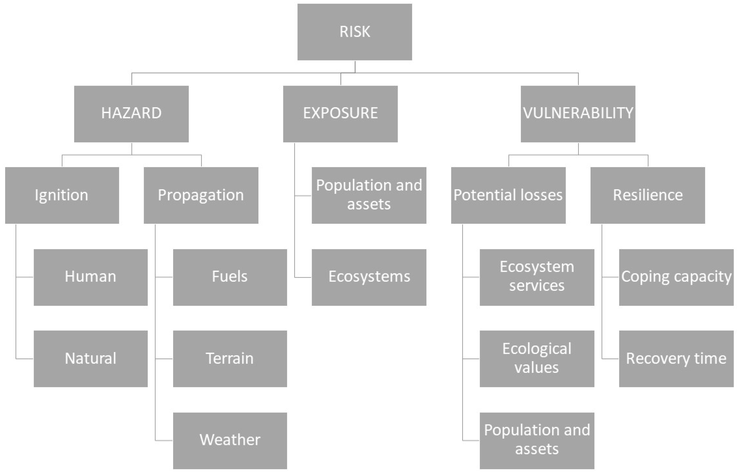 Remotesensing 16 02118 g007
