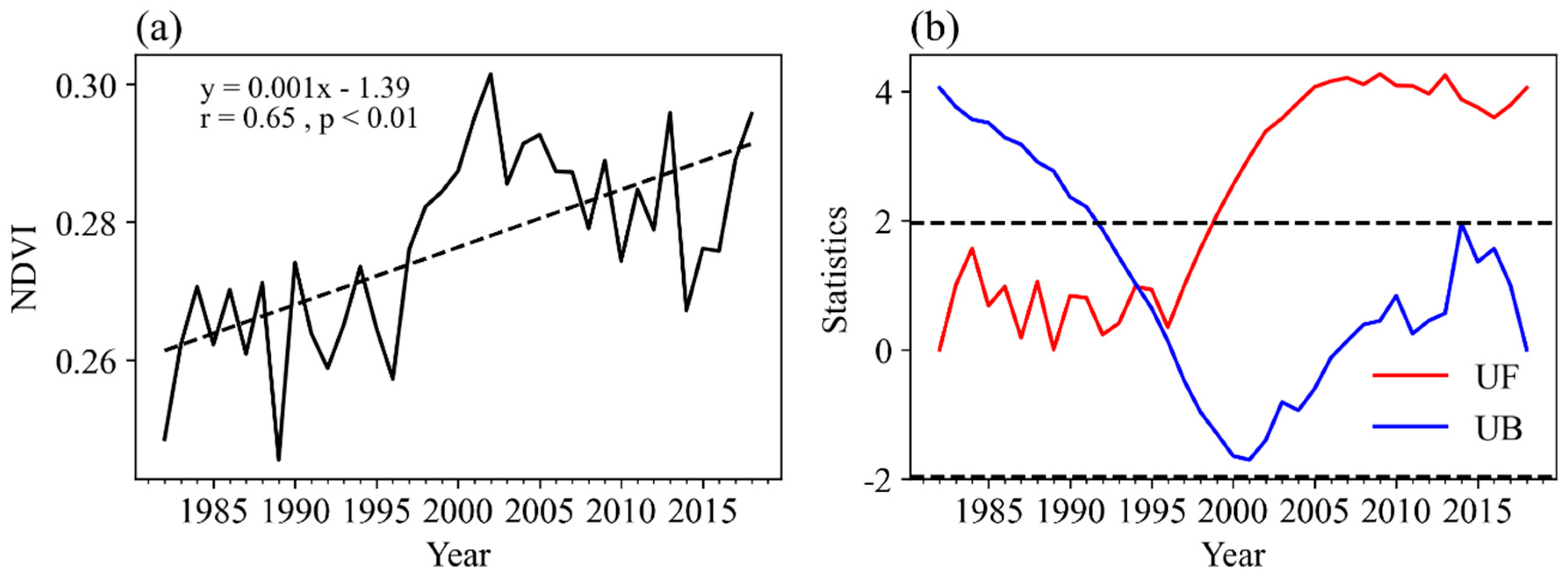 Remotesensing 16 02121 g003 Remotesensing 16 02121 g003