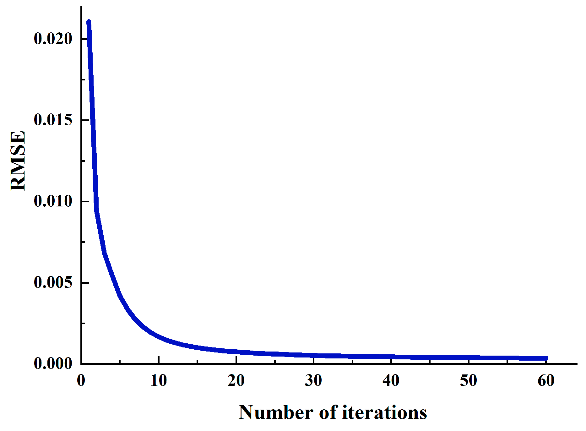 Remotesensing 16 02124 g002