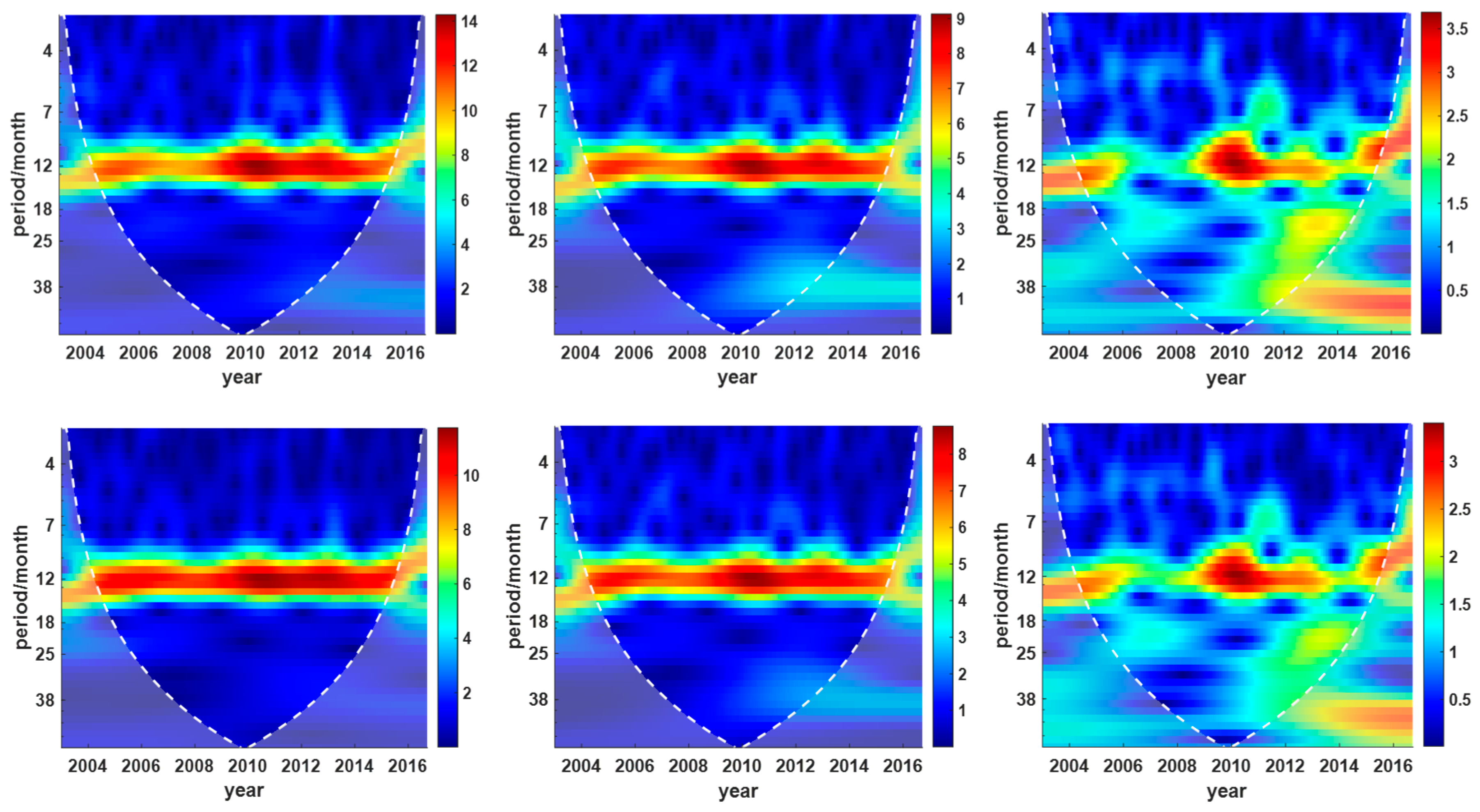 Remotesensing 16 02124 g008
