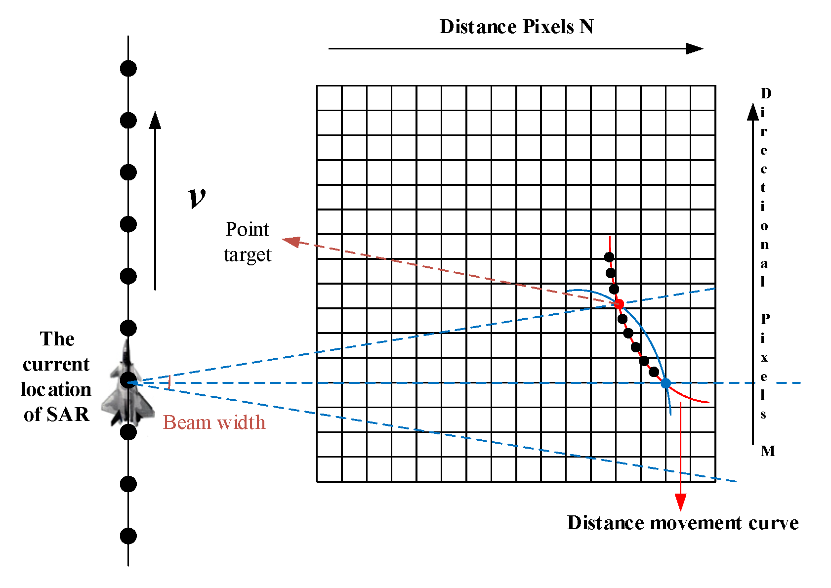 Remotesensing 16 02128 g003