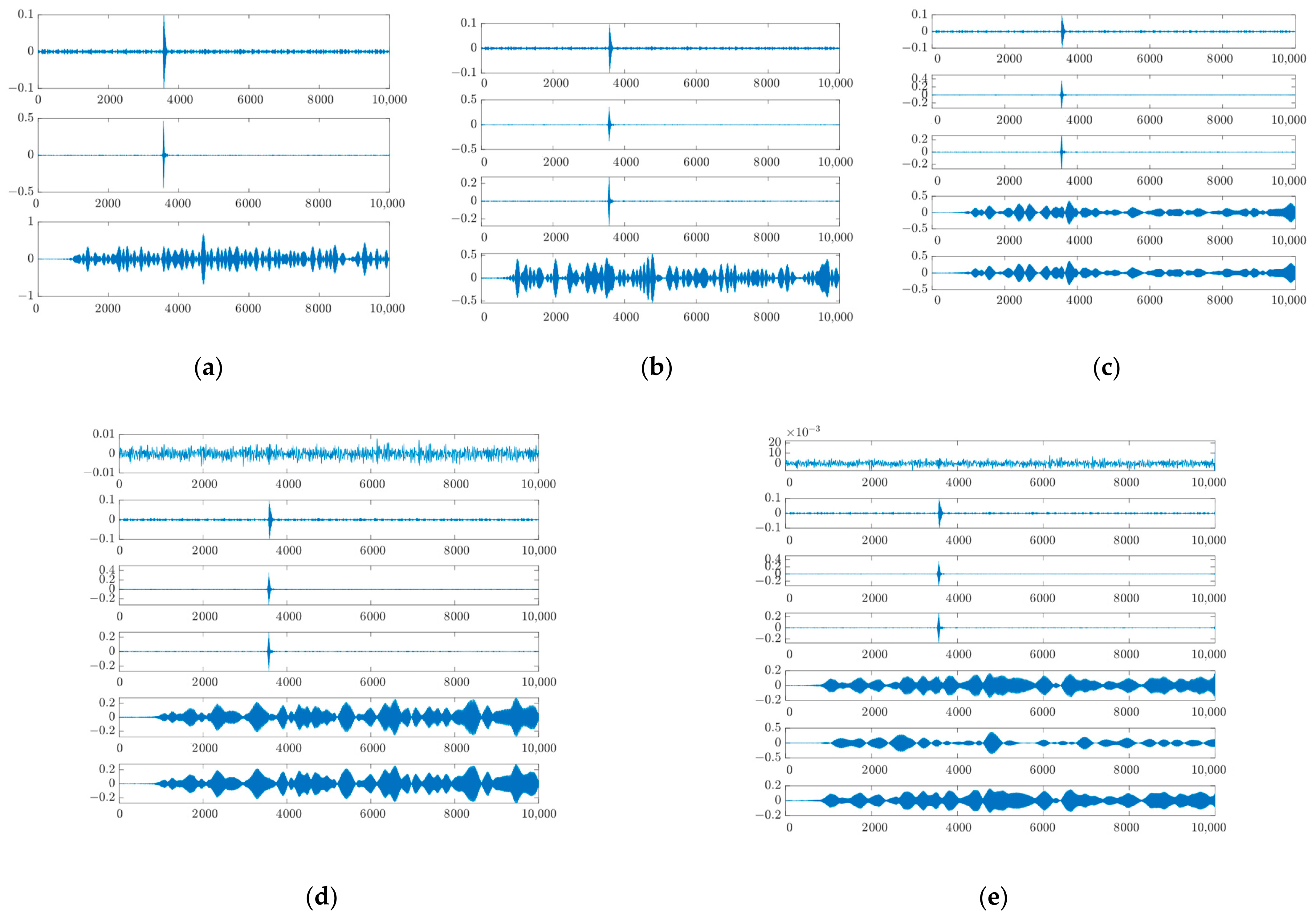 Remotesensing 16 02128 g010