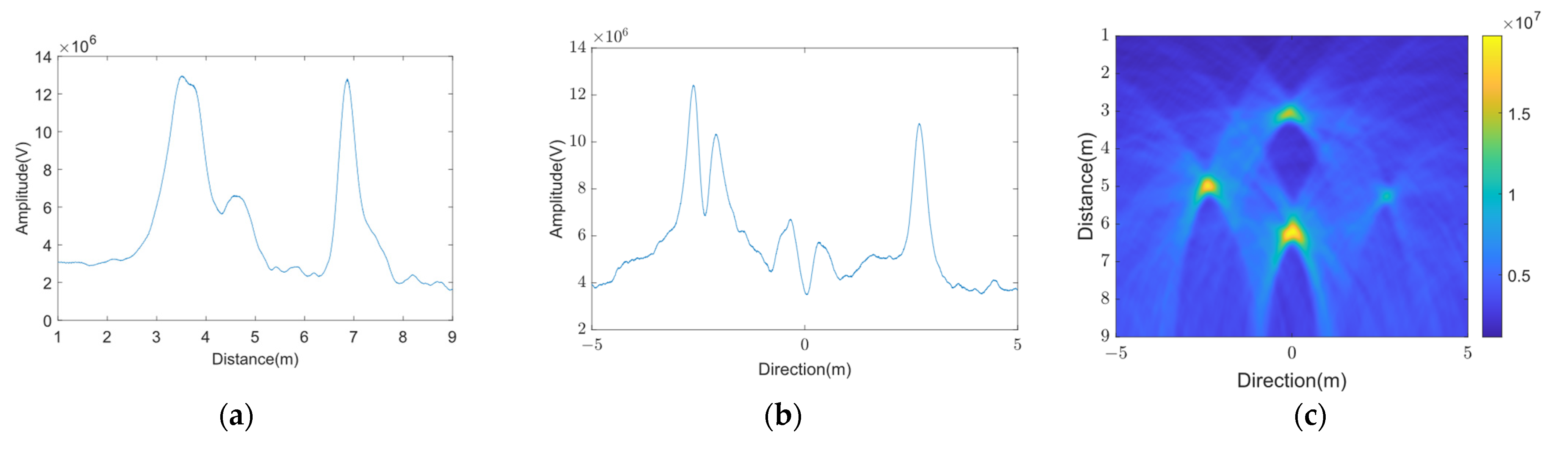 Remotesensing 16 02128 g014a