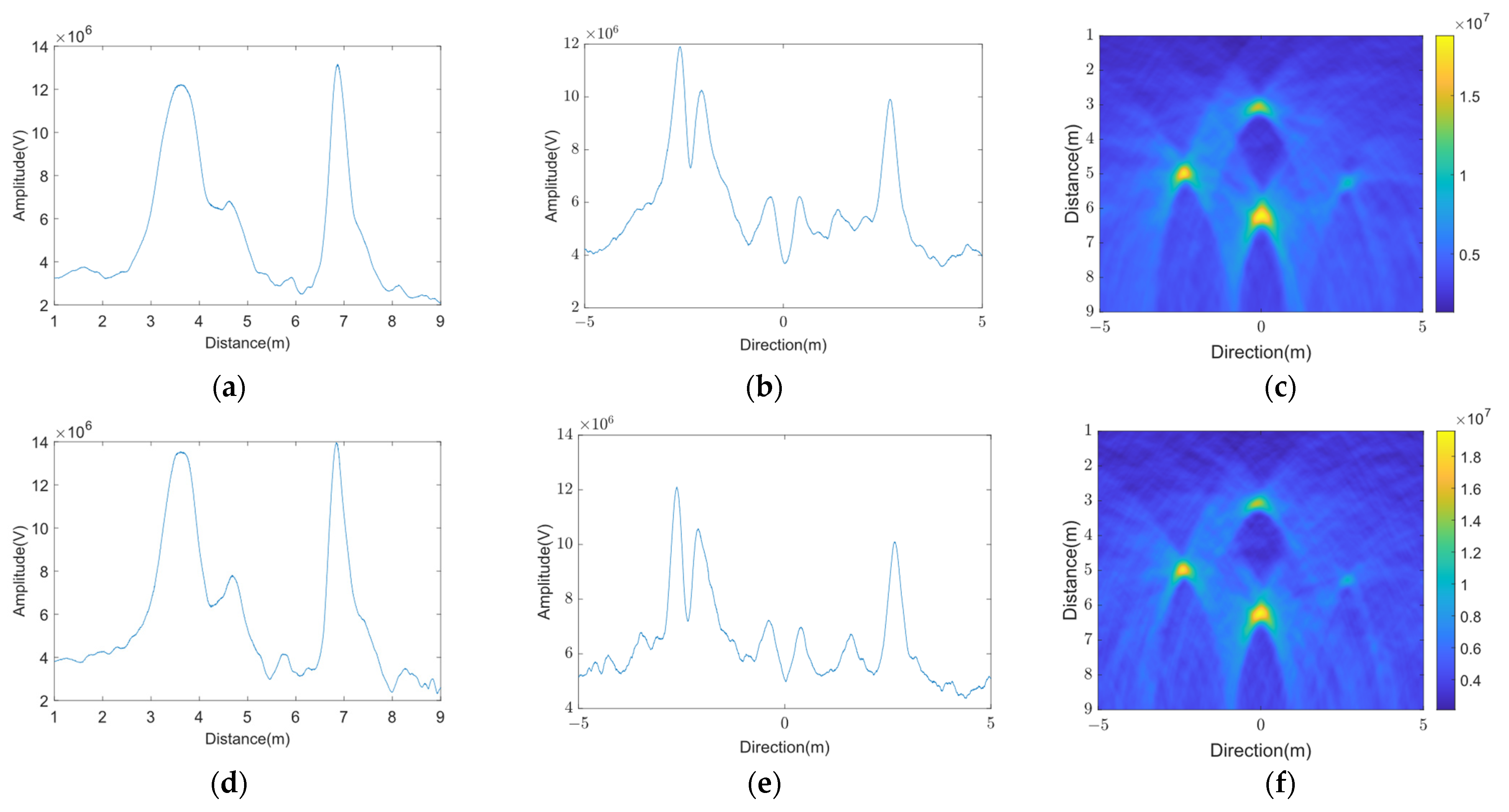 Remotesensing 16 02128 g016