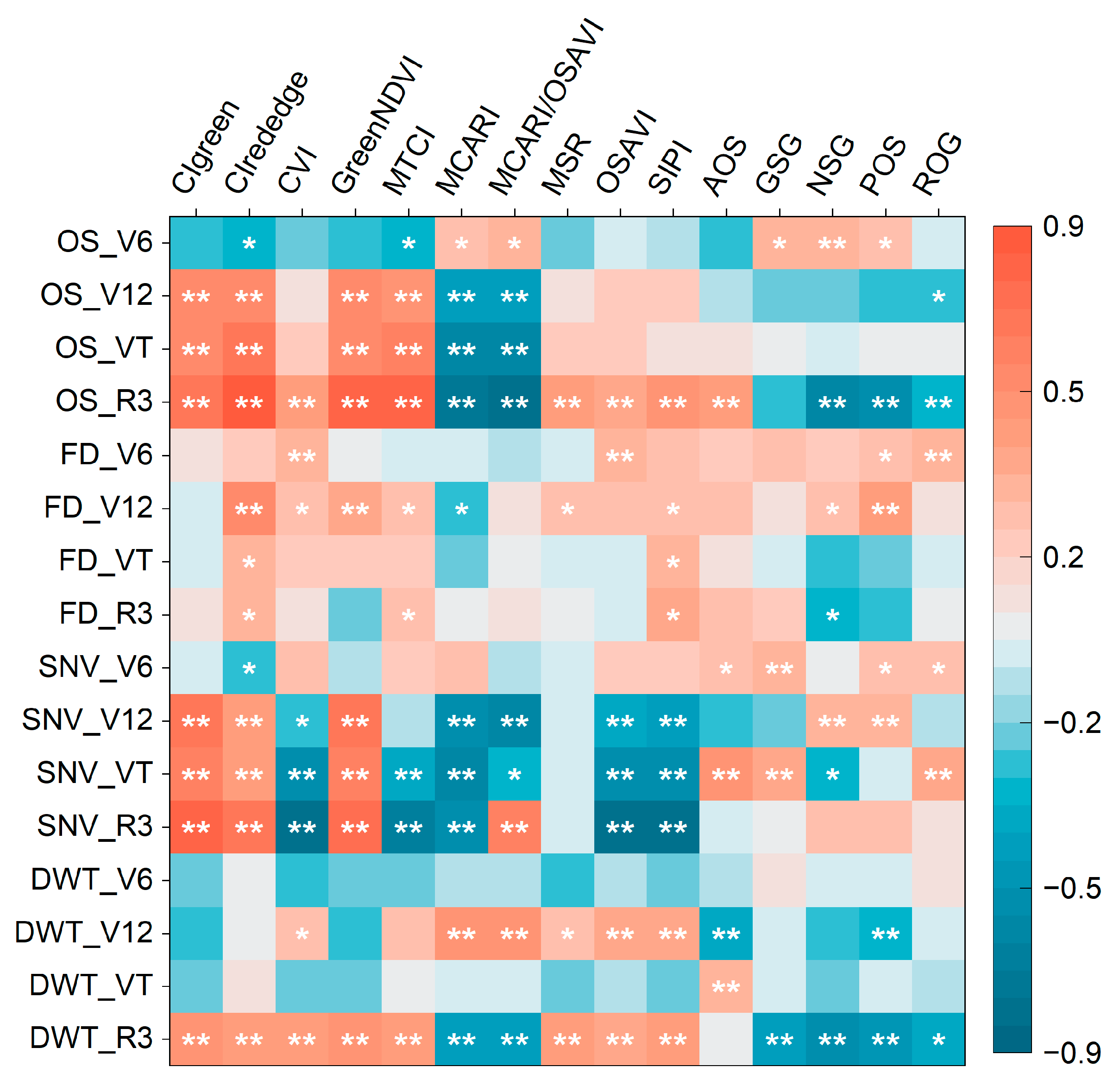 Remotesensing 16 02133 g006