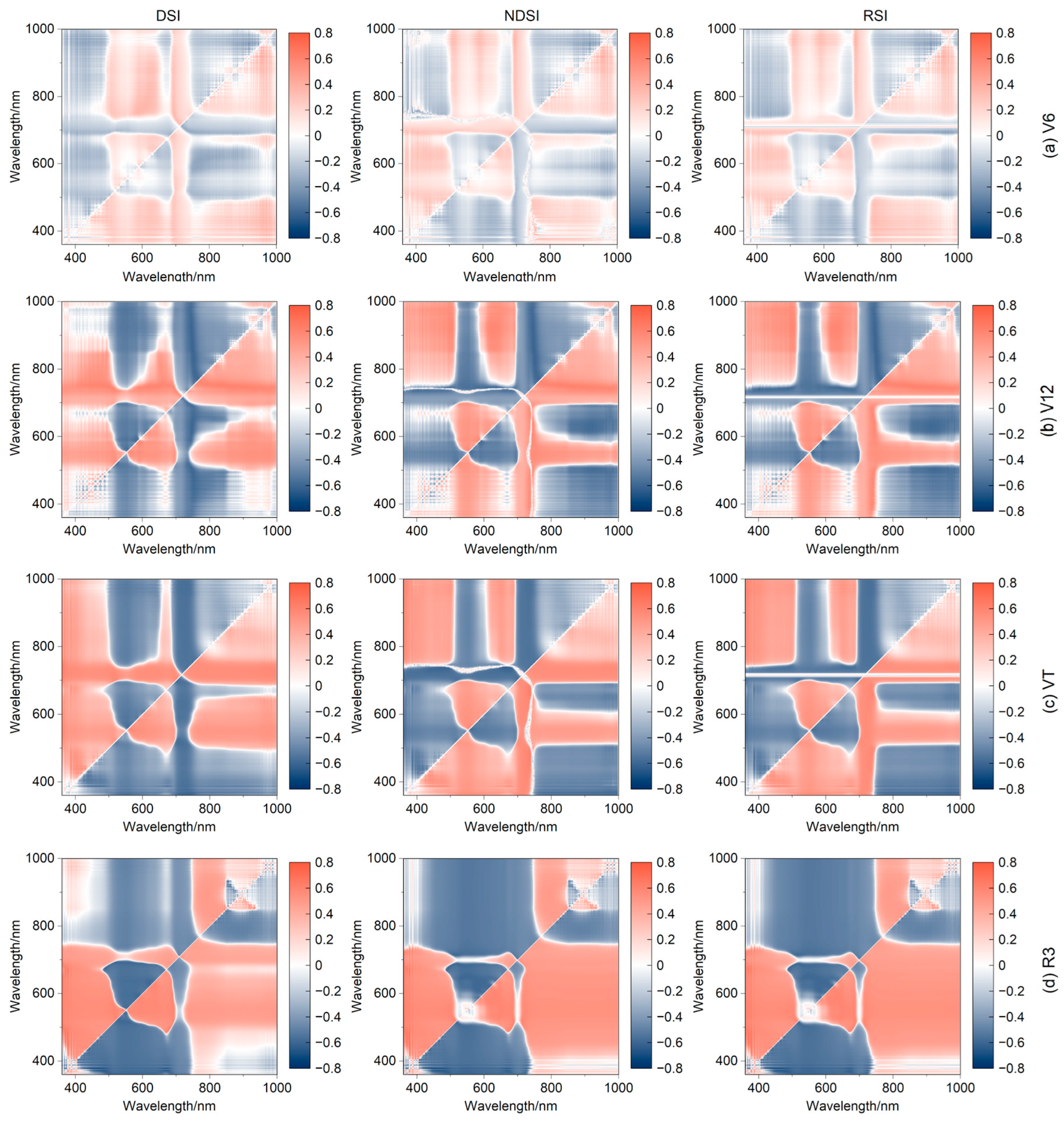 Remotesensing 16 02133 g007