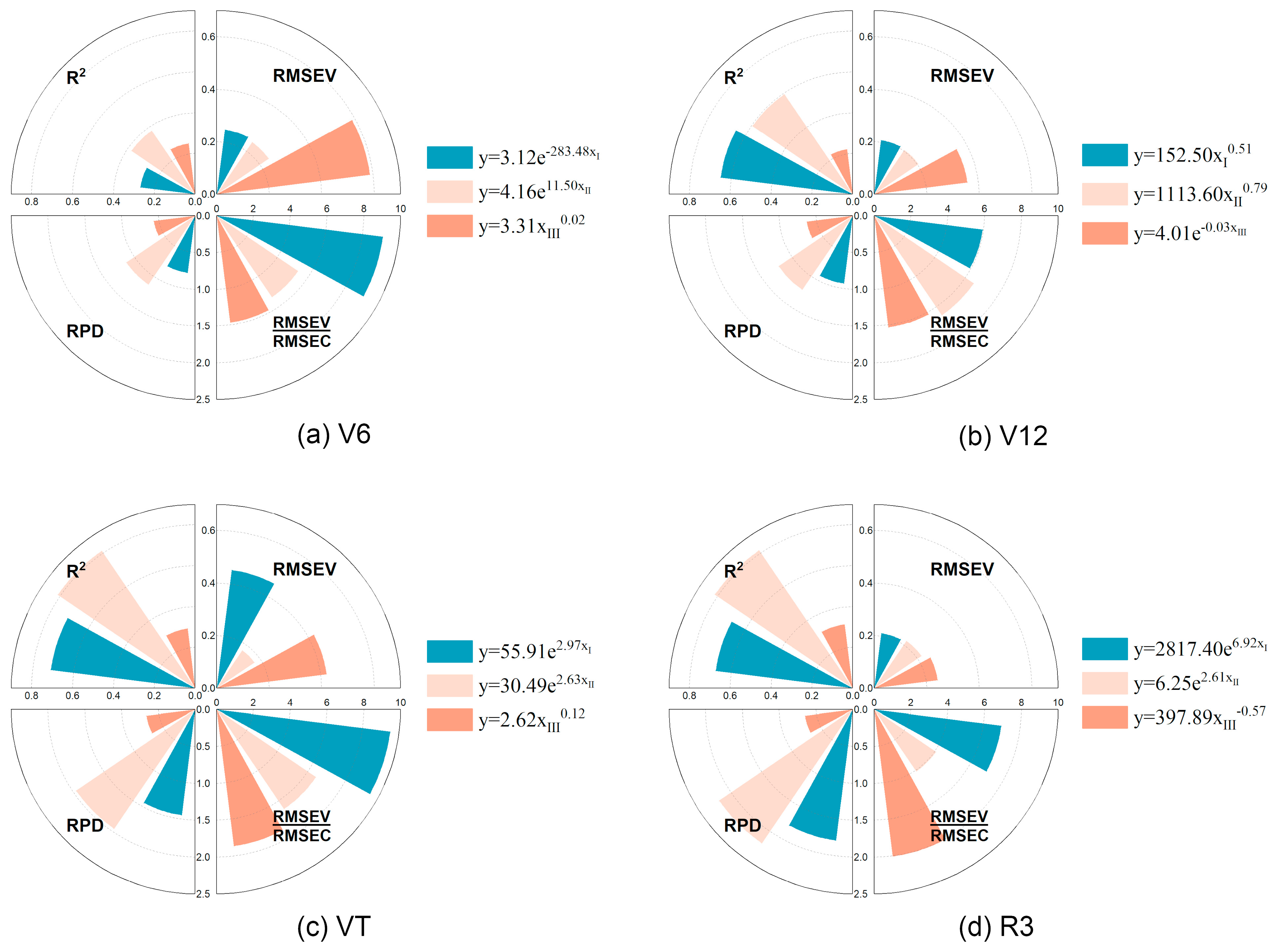 Remotesensing 16 02133 g008