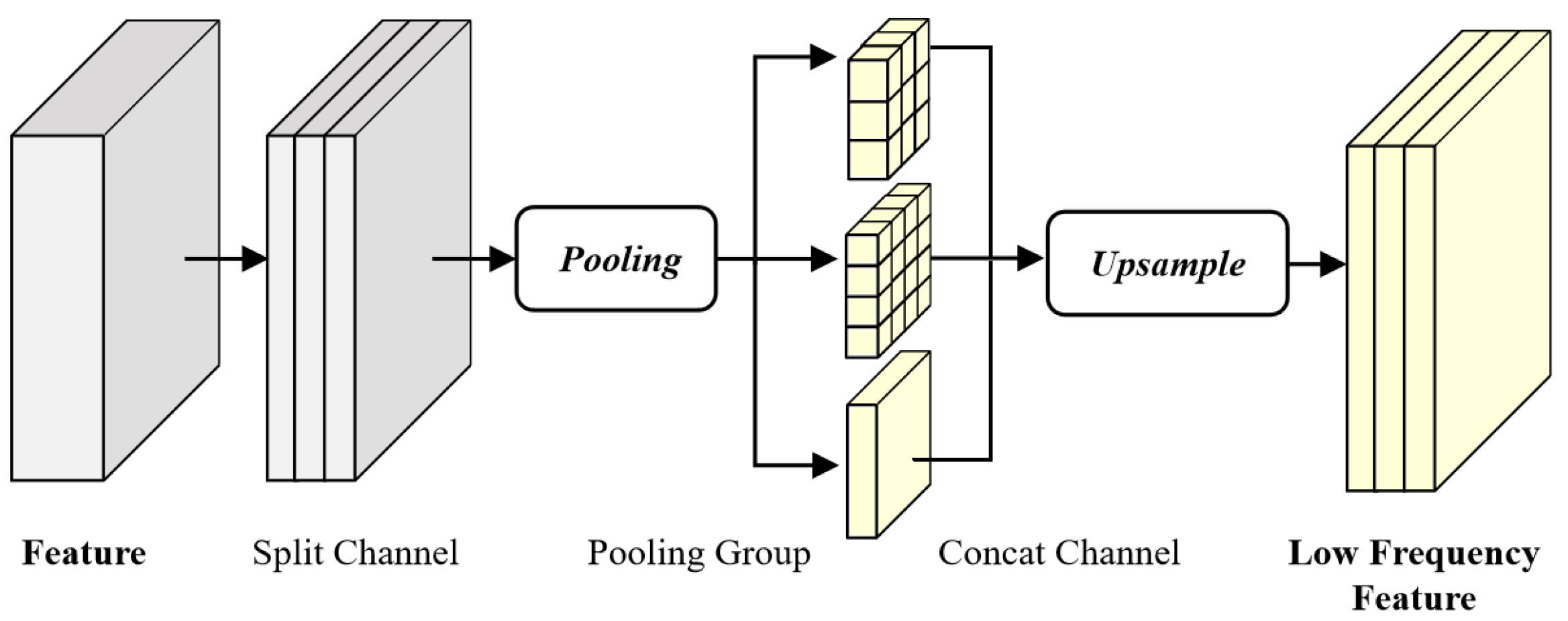 Remotesensing 16 02134 g004