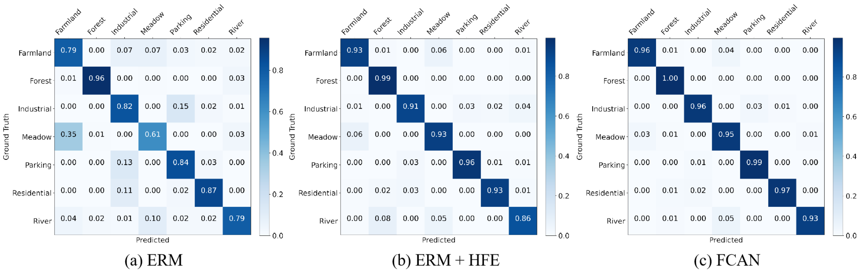 Remotesensing 16 02134 g006