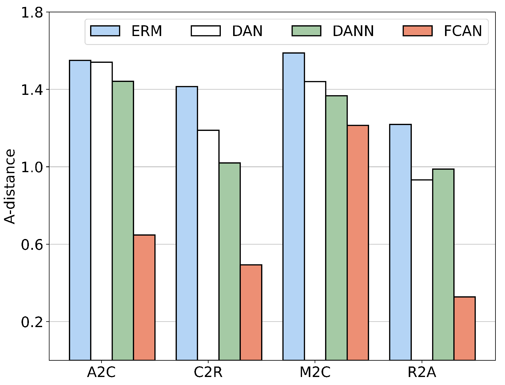 Remotesensing 16 02134 g008