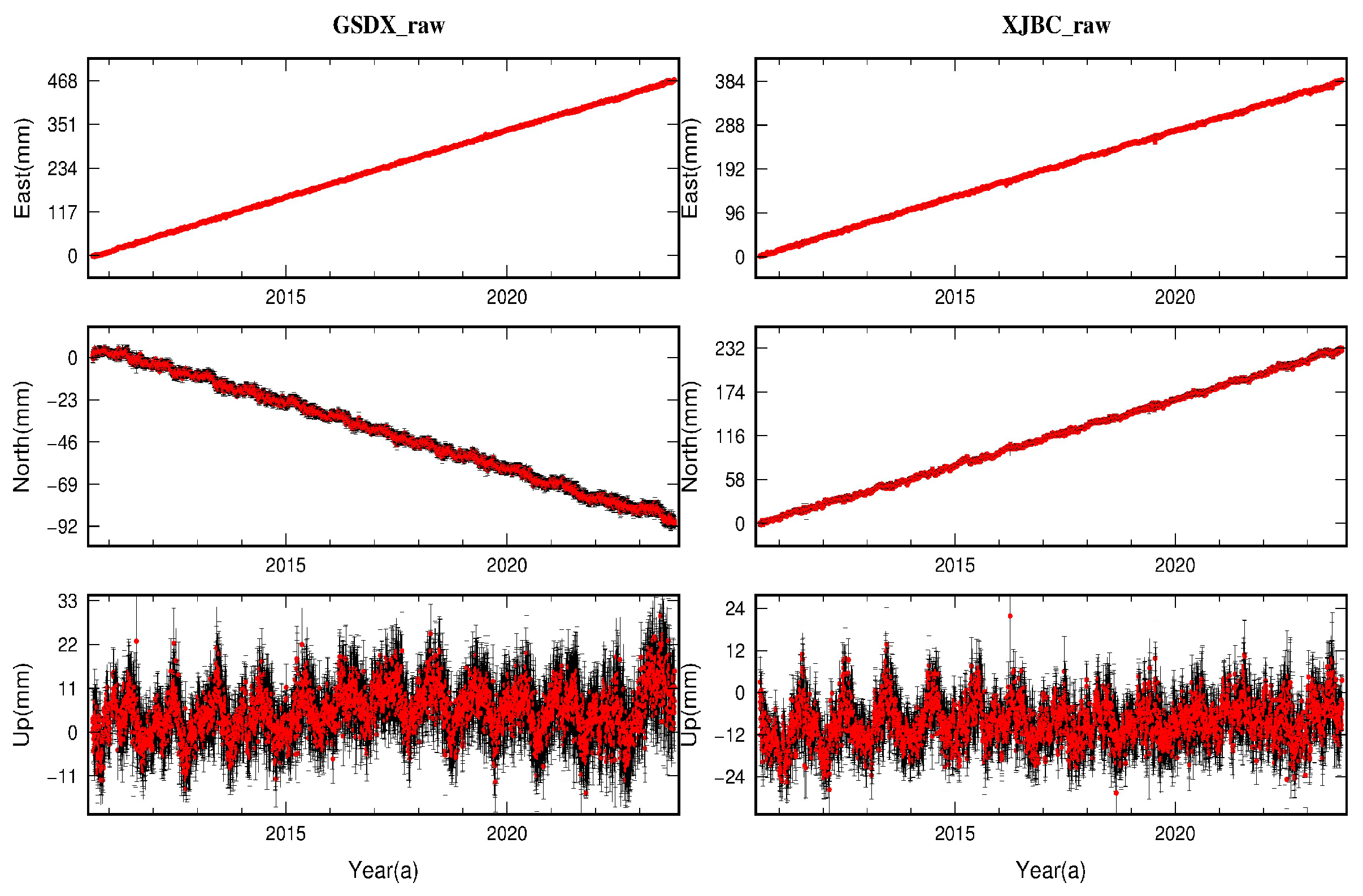 Remotesensing 16 02135 g003