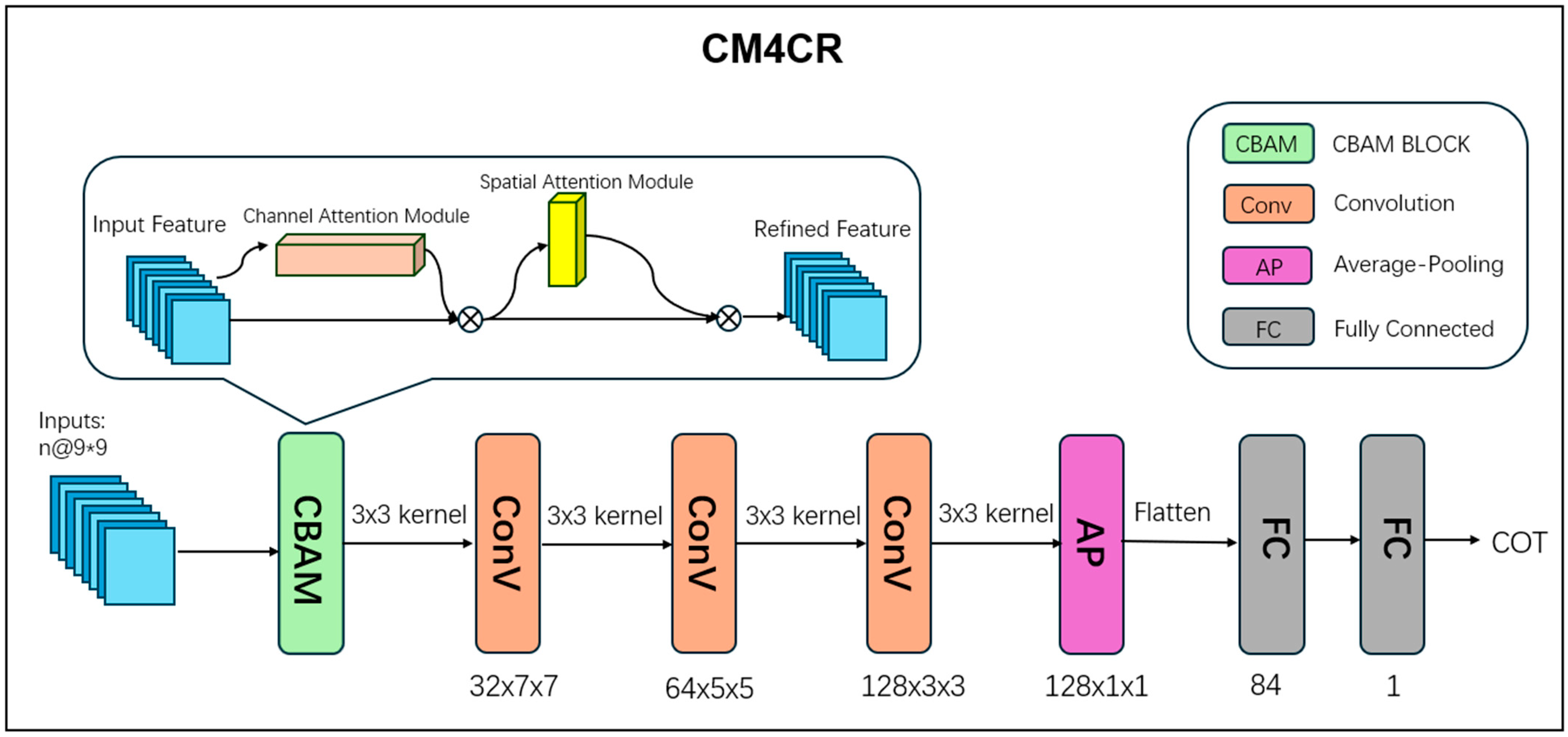 Remotesensing 16 02136 g002