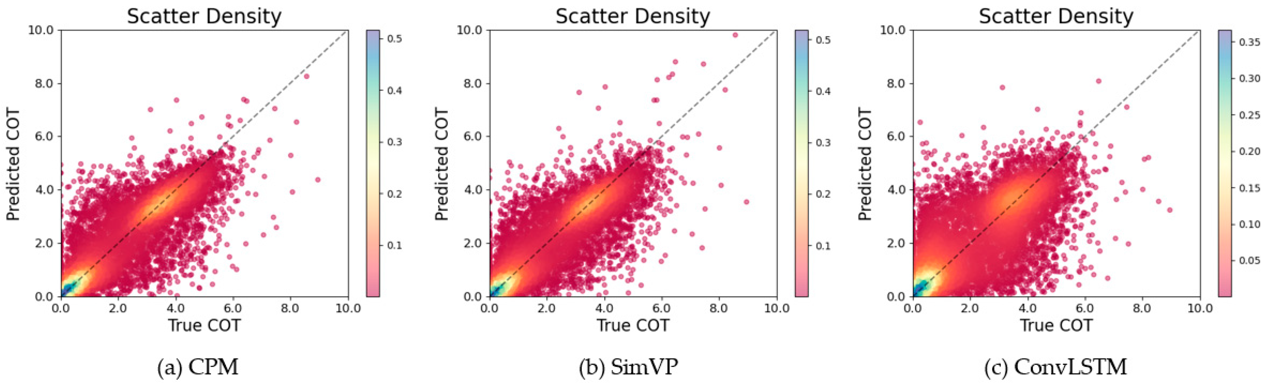 Remotesensing 16 02136 g007