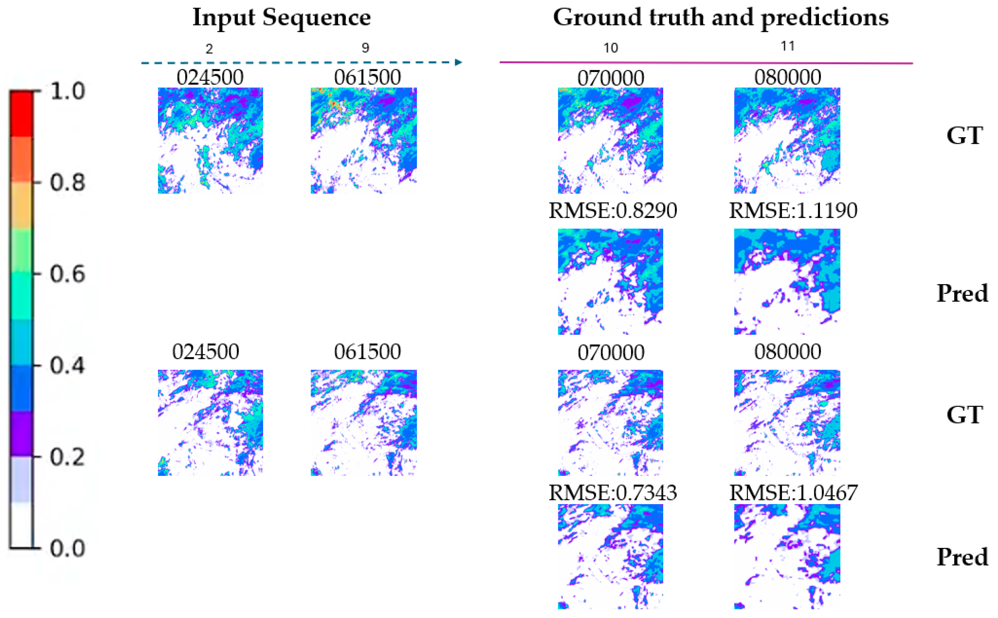 Remotesensing 16 02136 g010