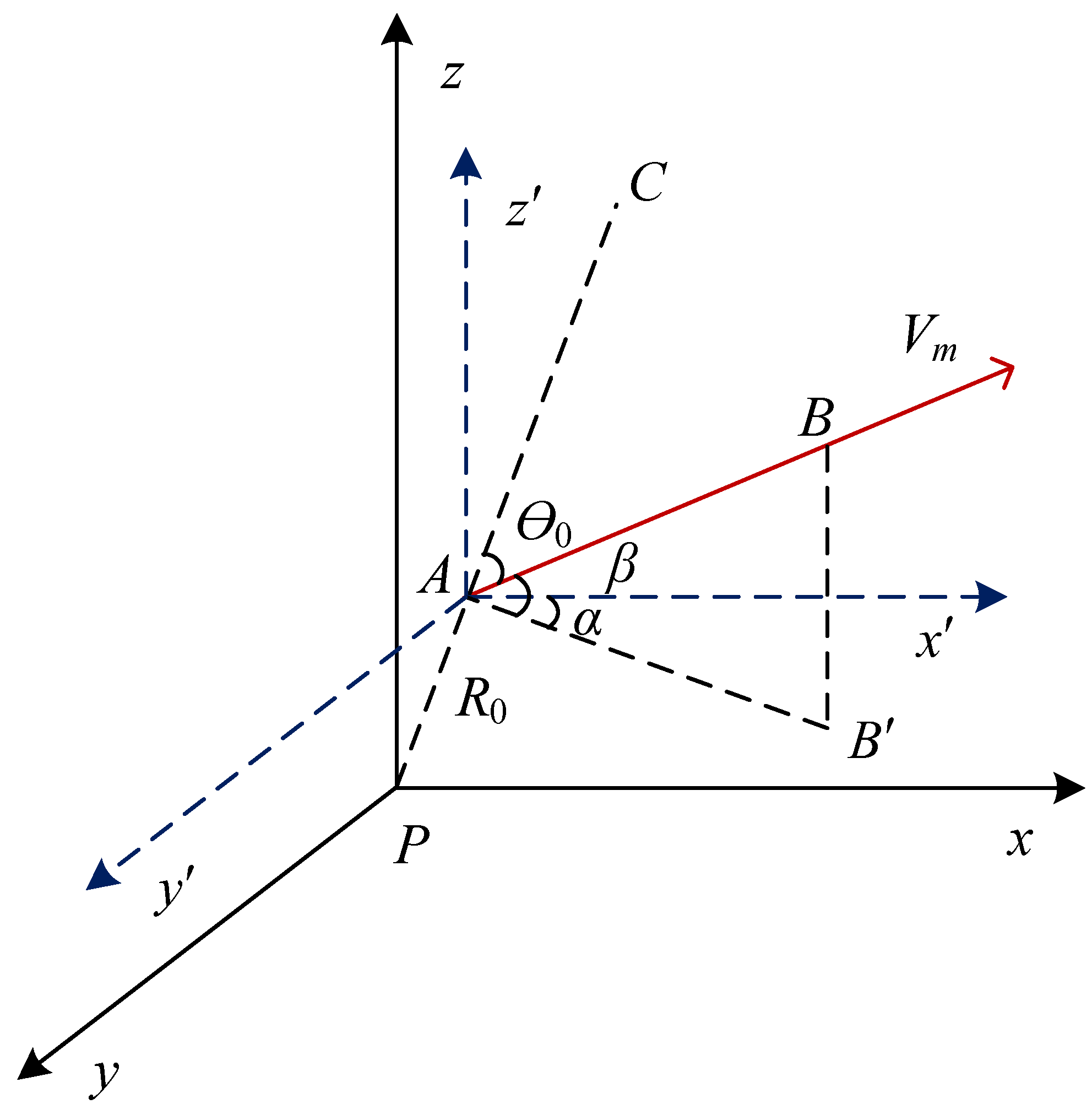 Remotesensing 16 02139 g001