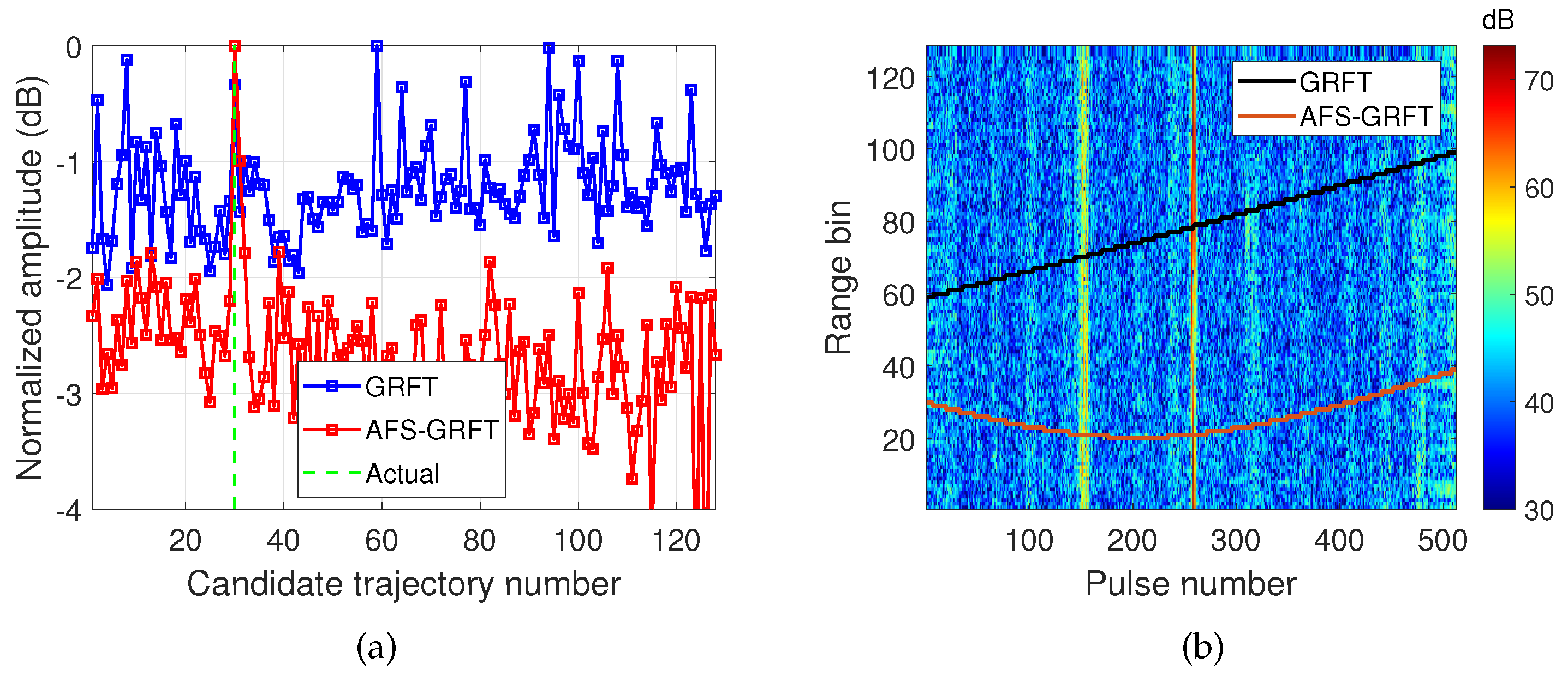 Remotesensing 16 02139 g006