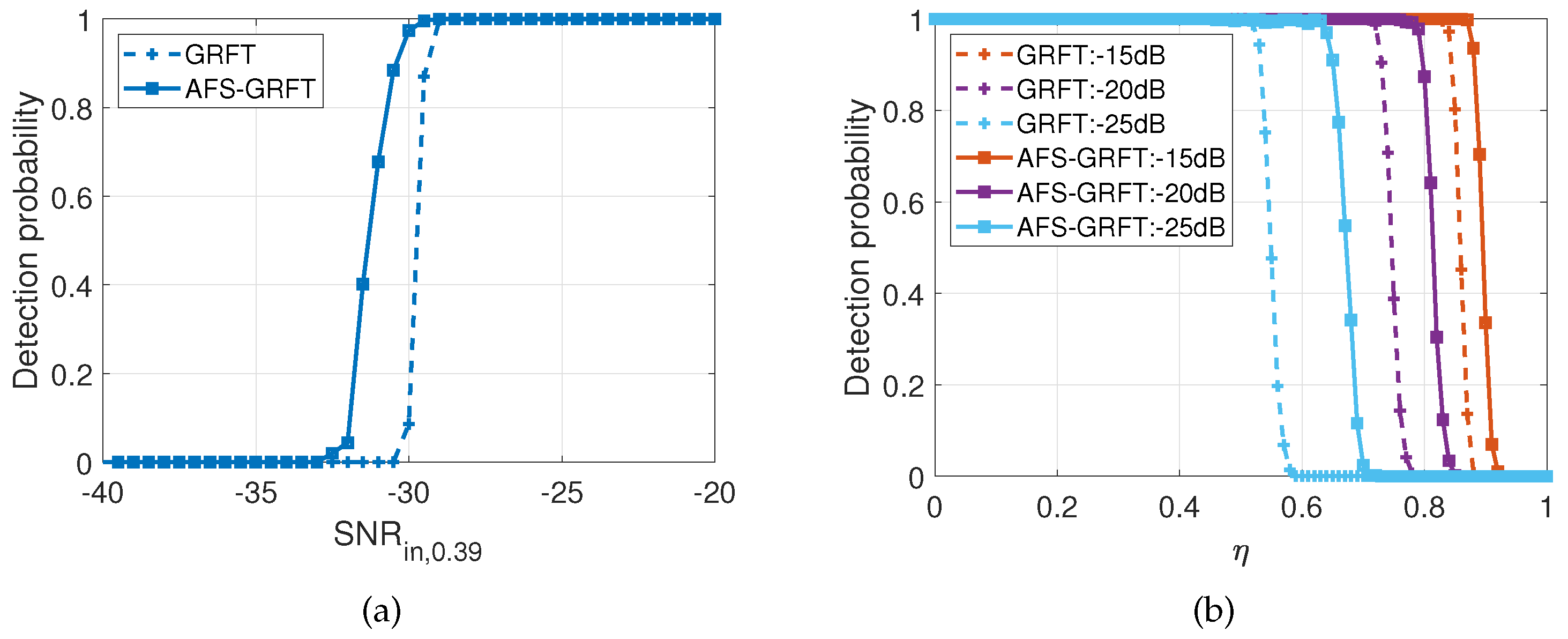 Remotesensing 16 02139 g007