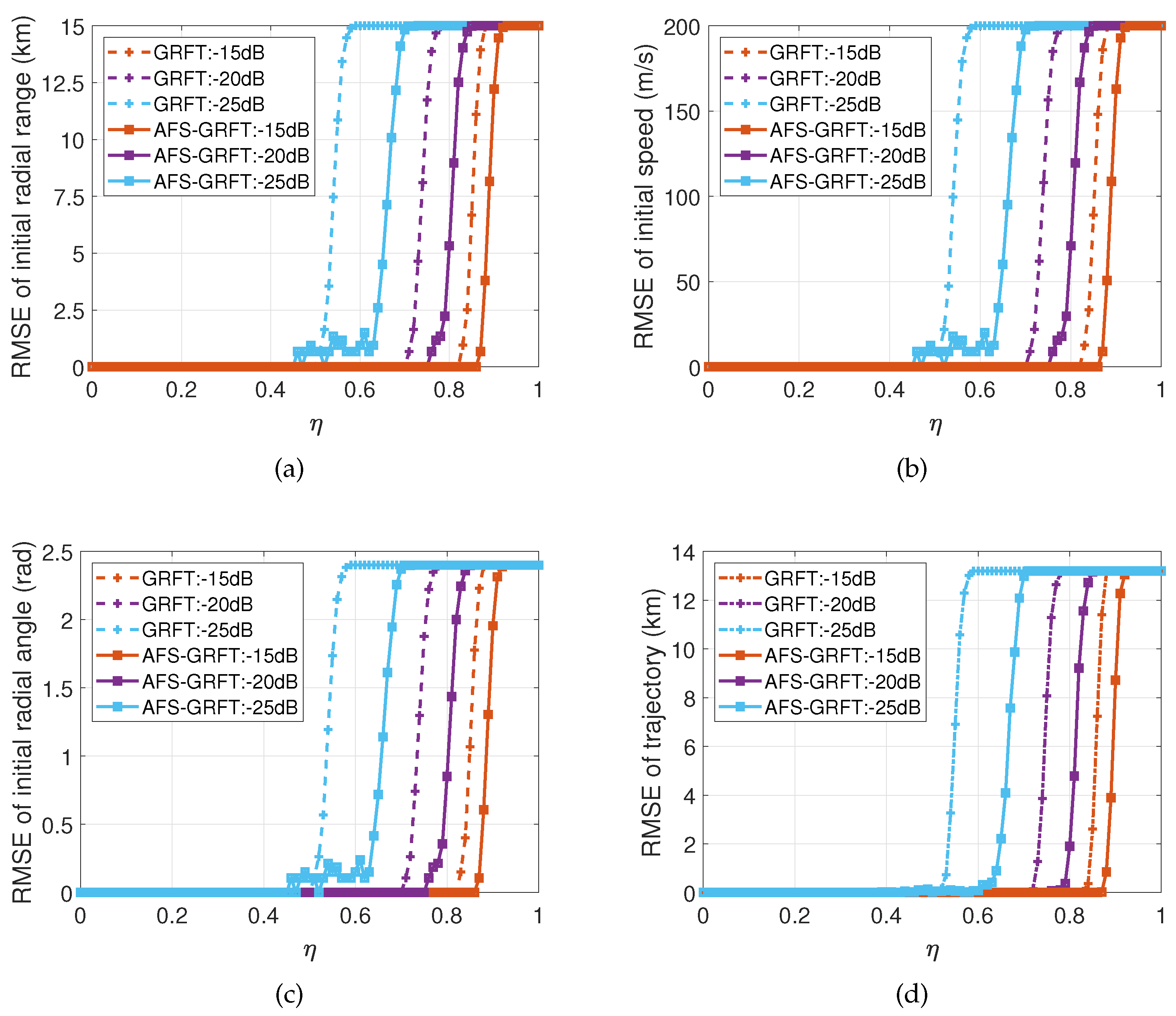 Remotesensing 16 02139 g008