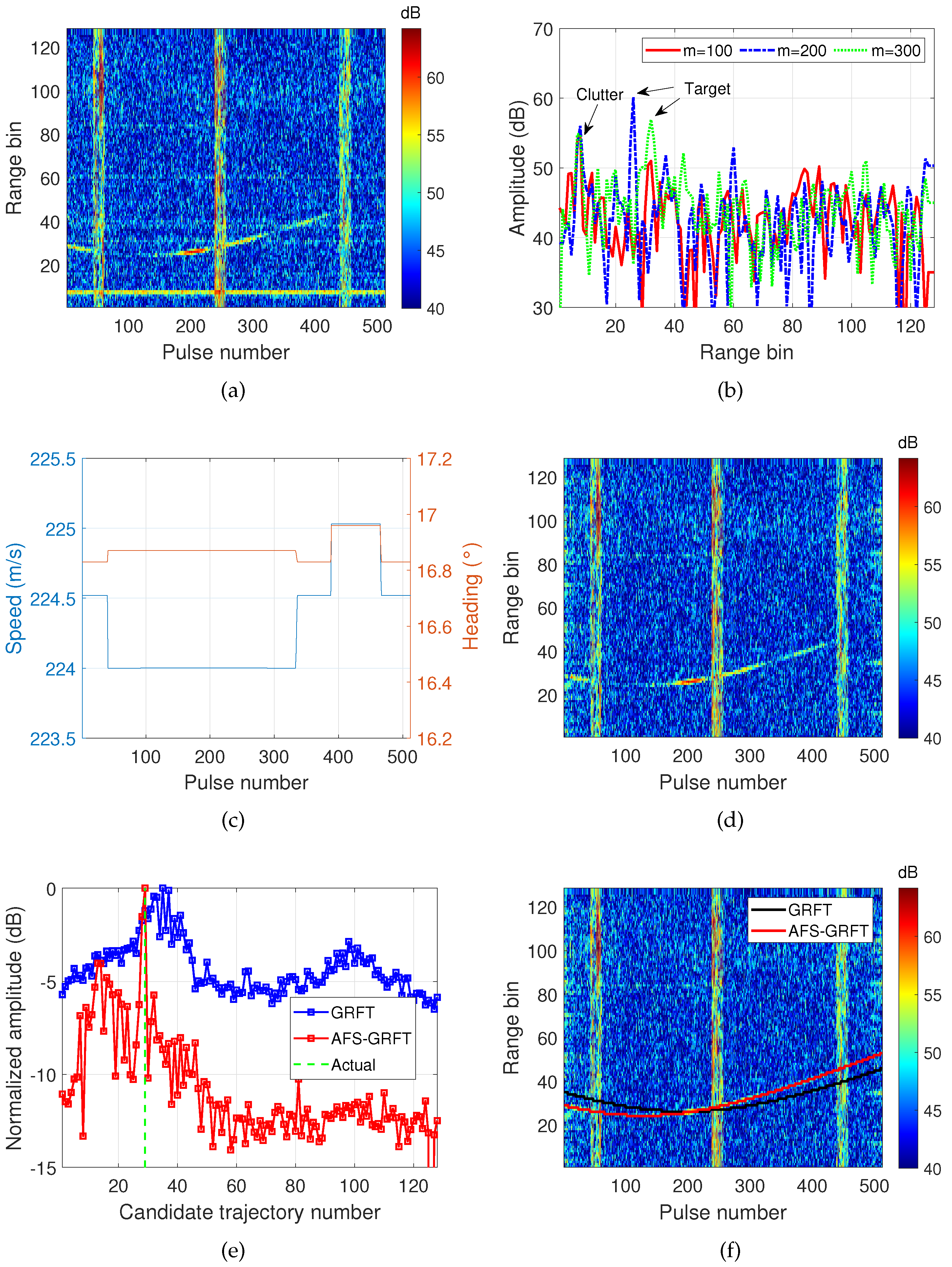 Remotesensing 16 02139 g009