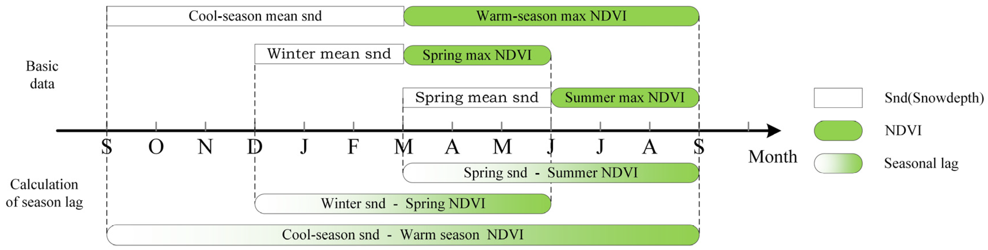 Remotesensing 16 02140 g003