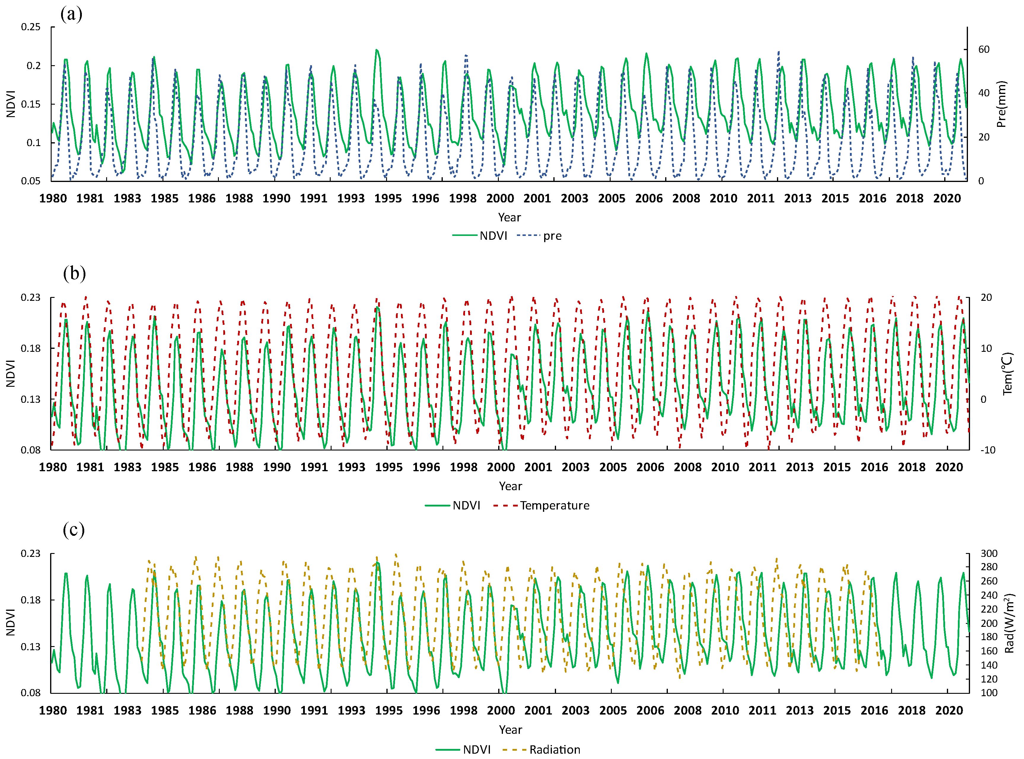 Remotesensing 16 02140 g013