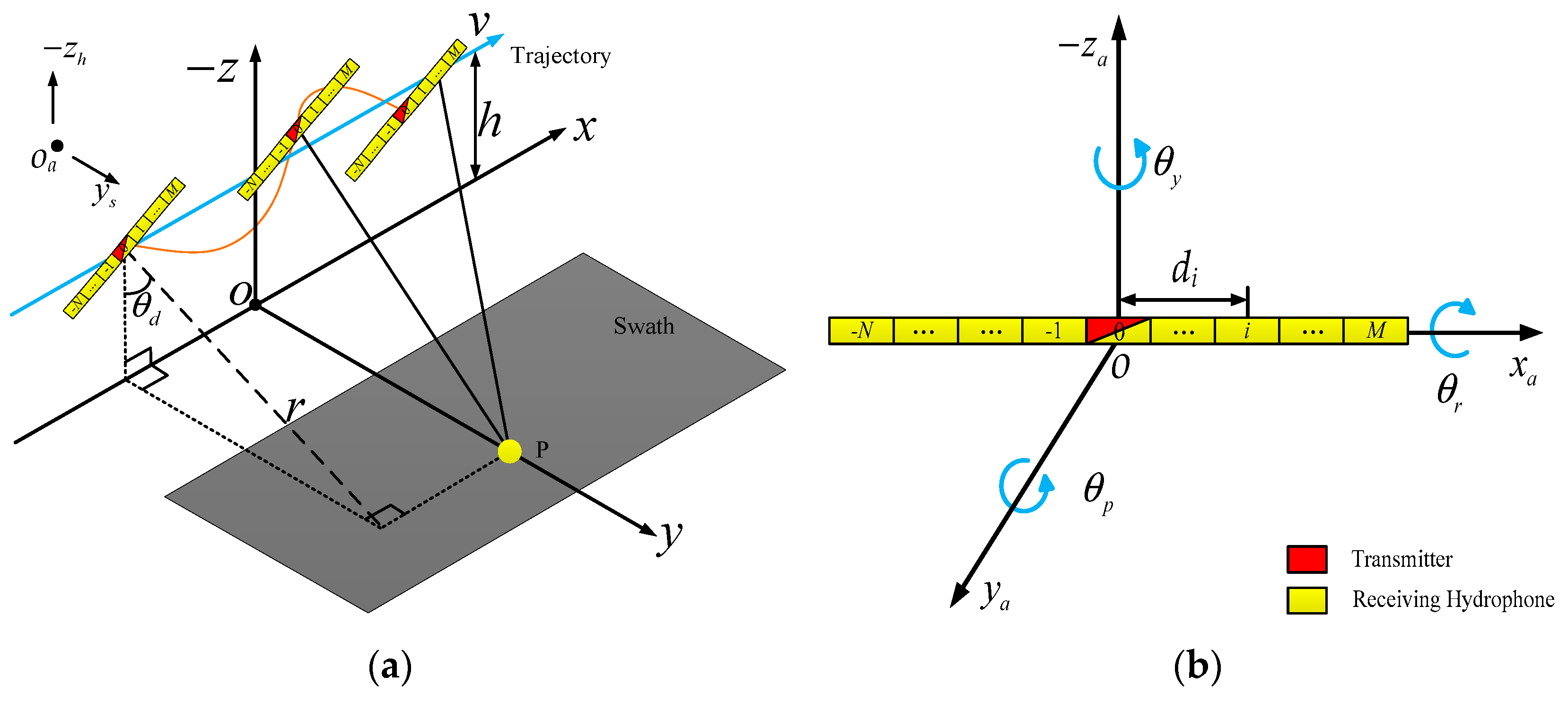 Remotesensing 16 02144 g001