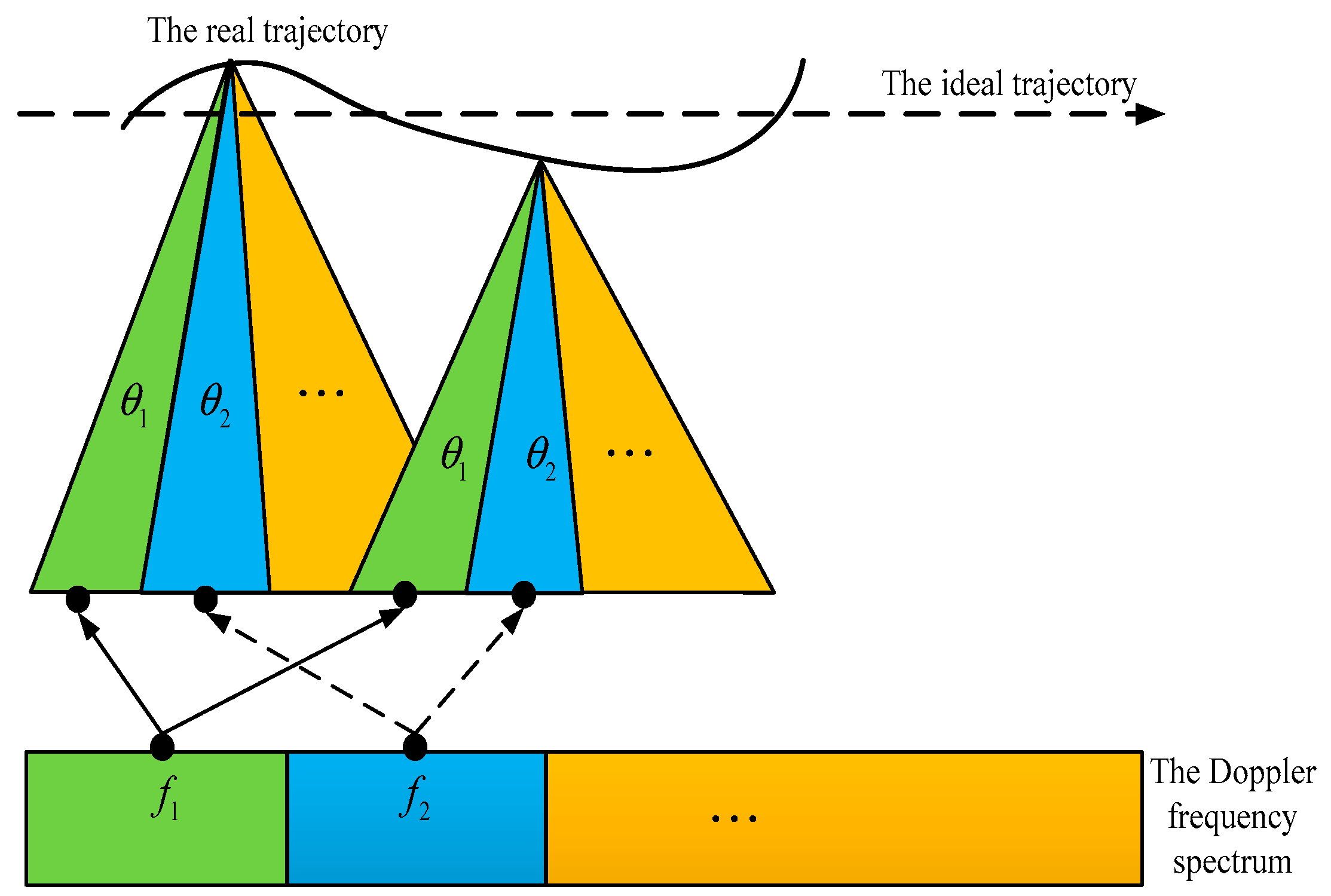 Remotesensing 16 02144 g002