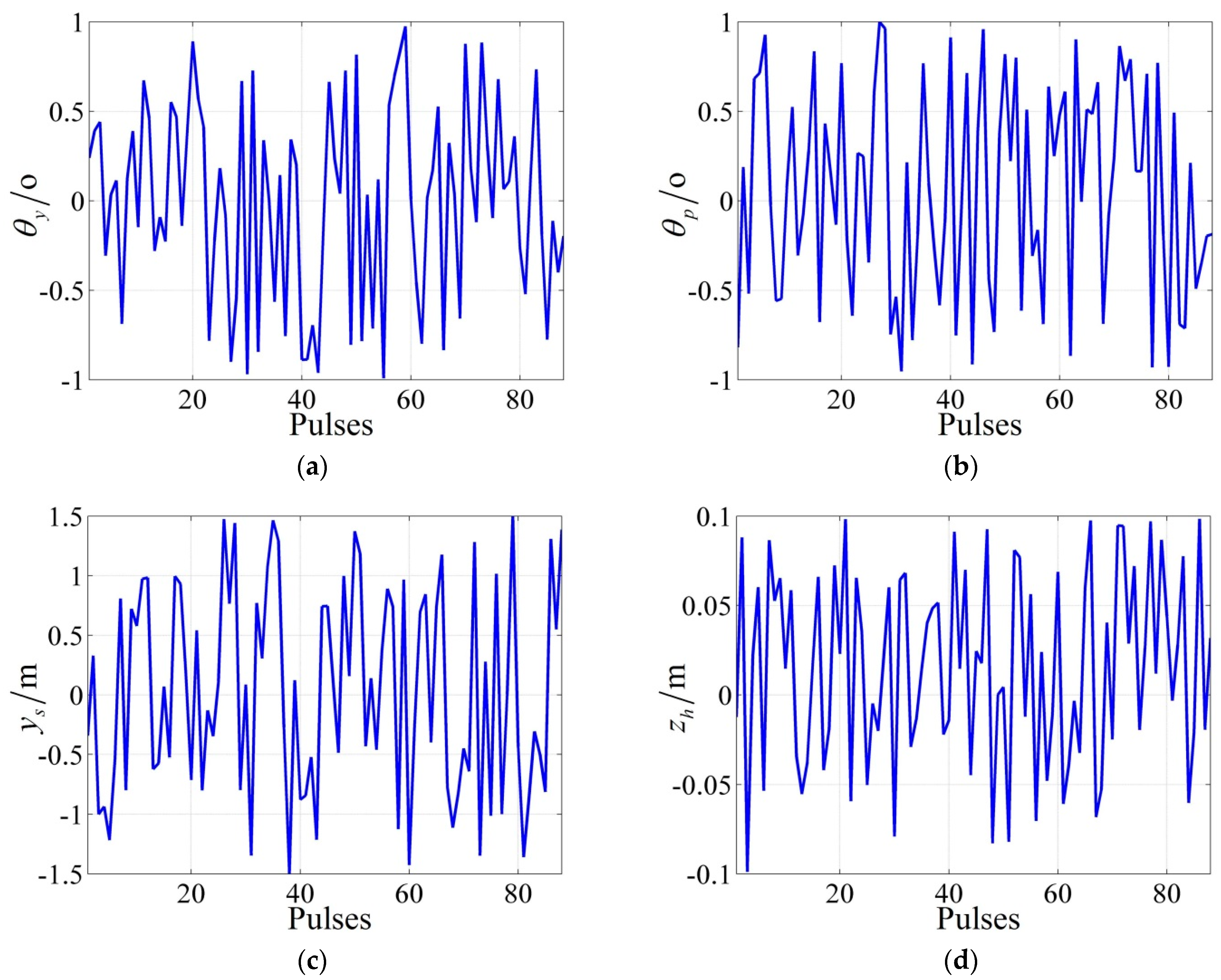 Remotesensing 16 02144 g003
