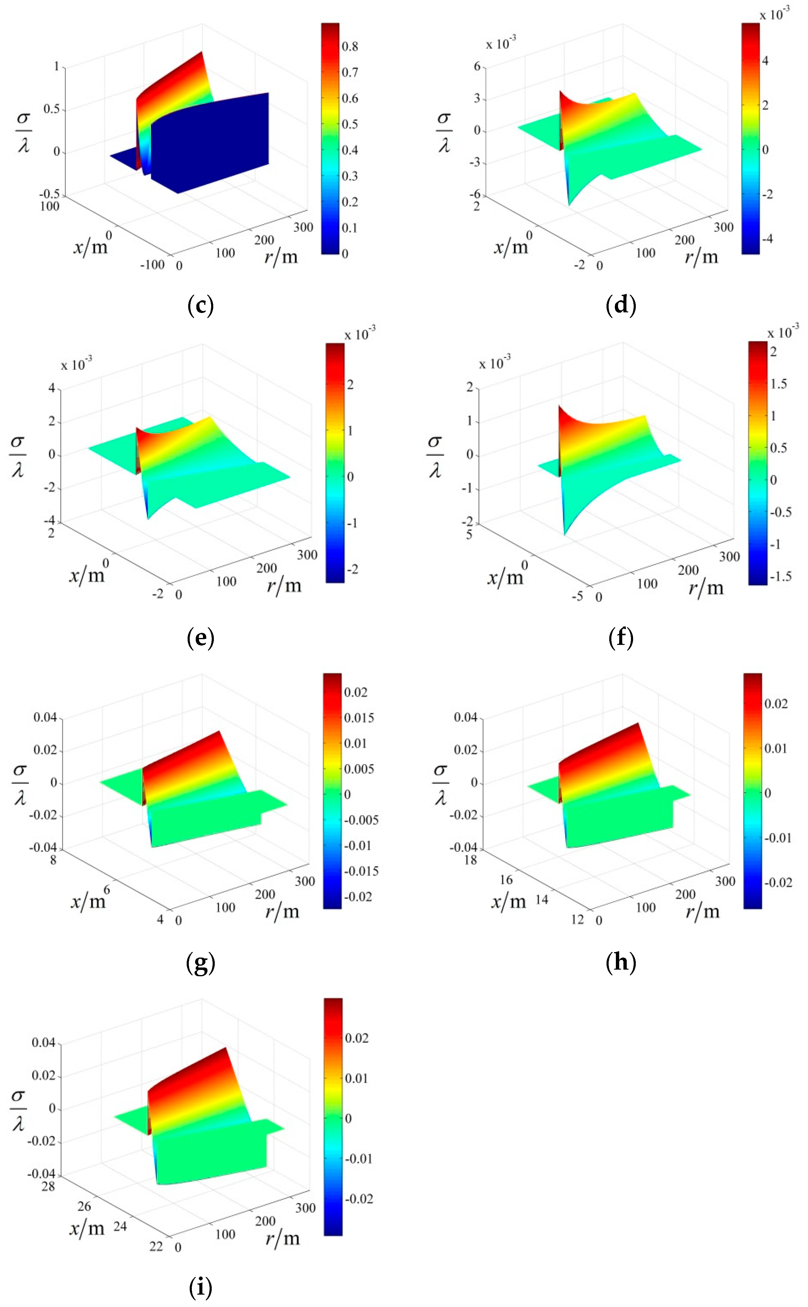 Remotesensing 16 02144 g004b