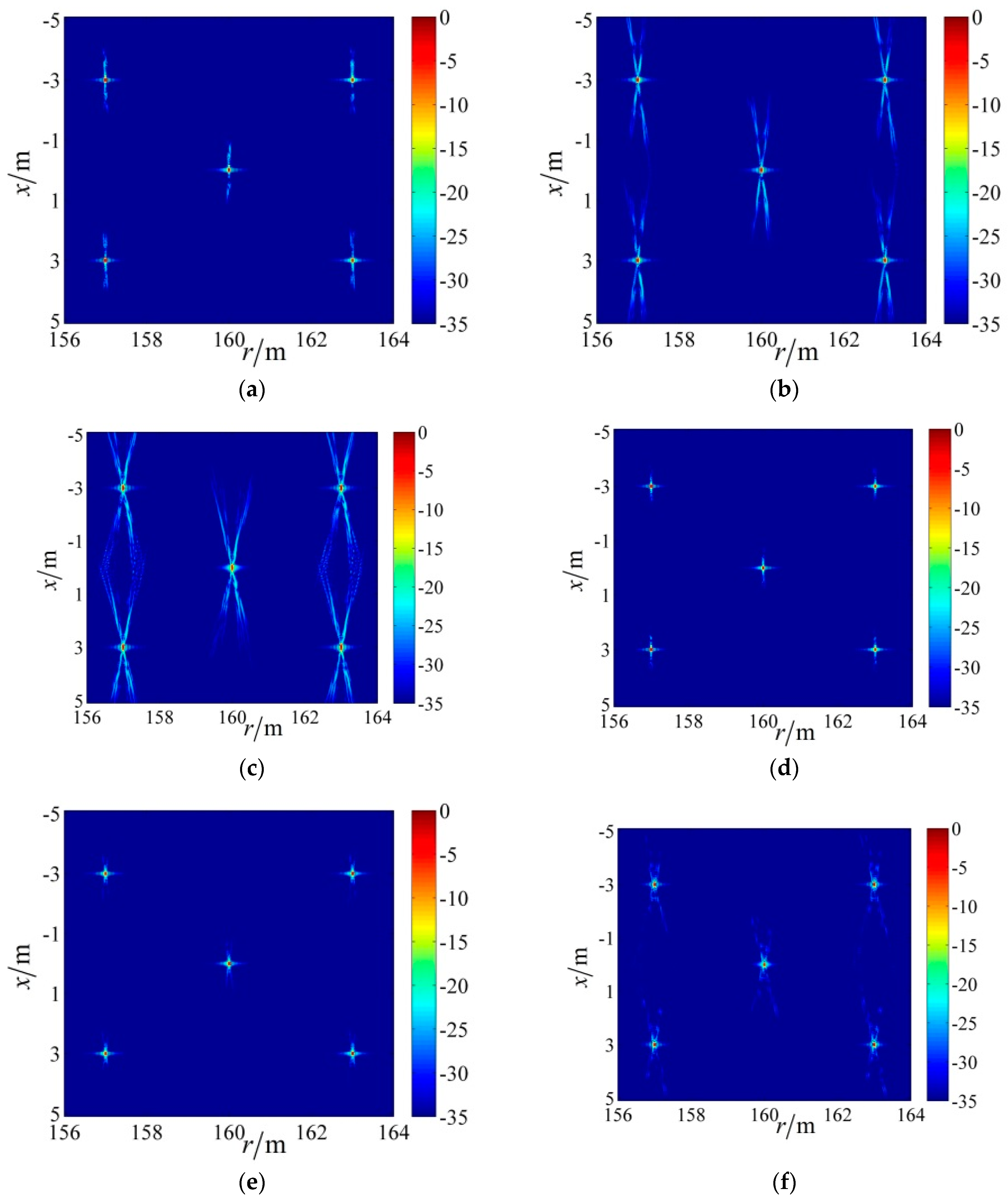 Remotesensing 16 02144 g006