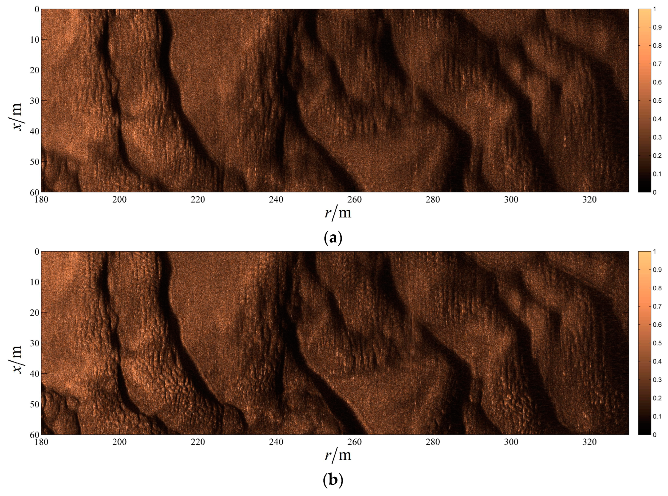 Remotesensing 16 02144 g008a