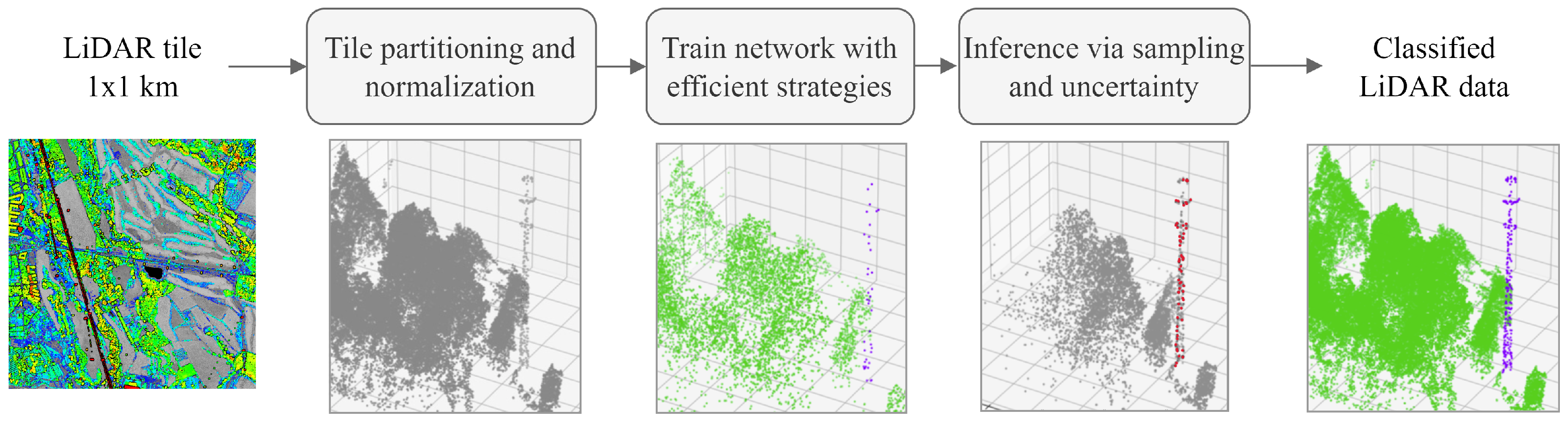 Remotesensing 16 02153 g002