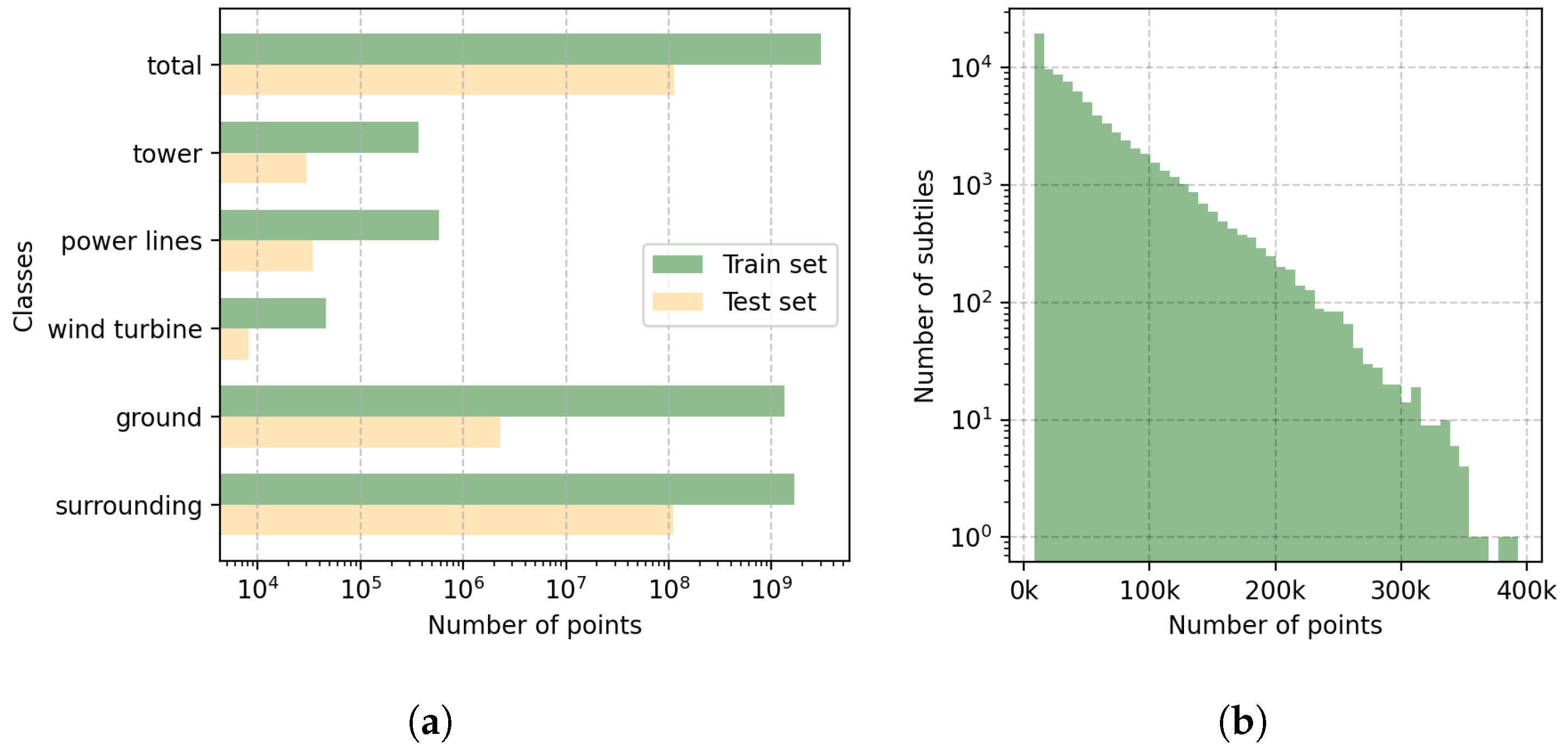 Remotesensing 16 02153 g007