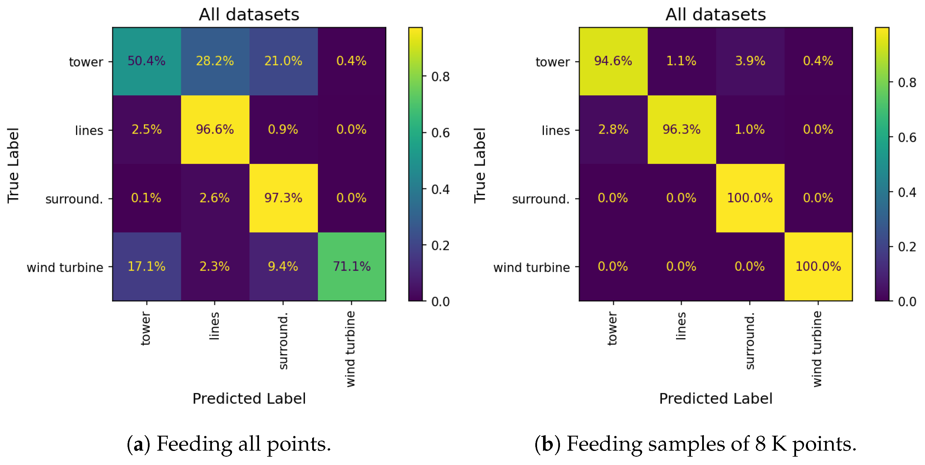 Remotesensing 16 02153 g010