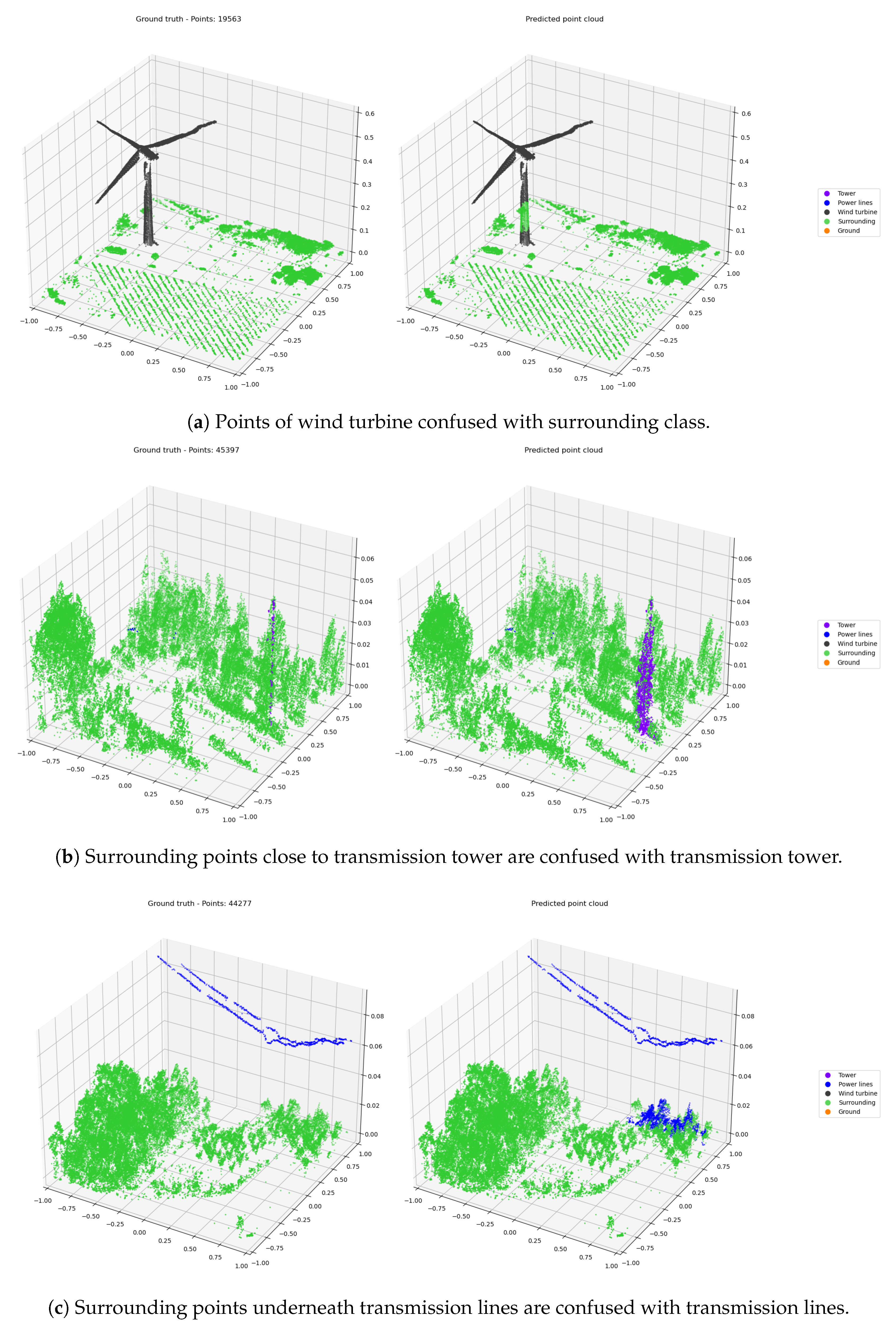 Remotesensing 16 02153 g011