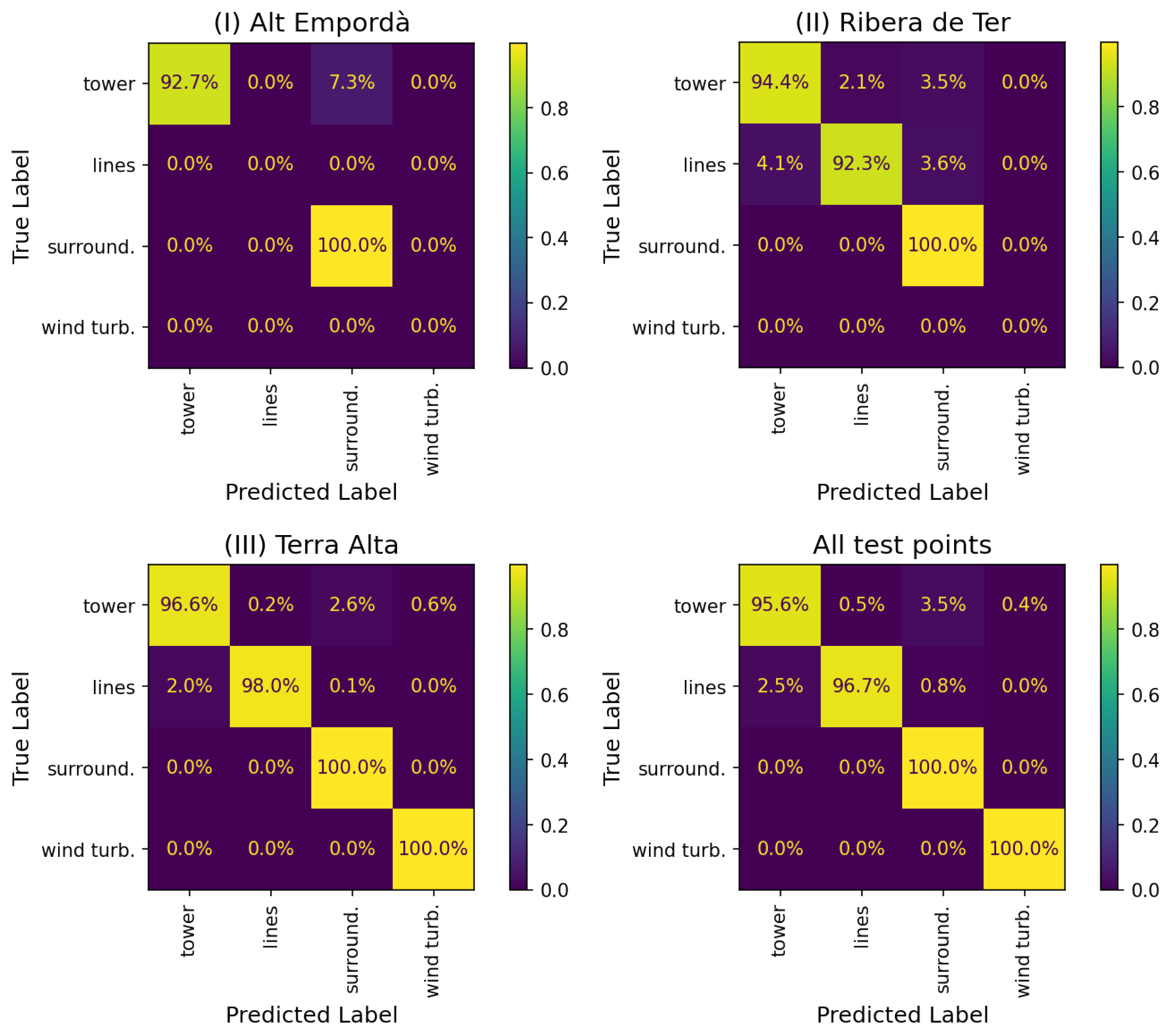 Remotesensing 16 02153 g014