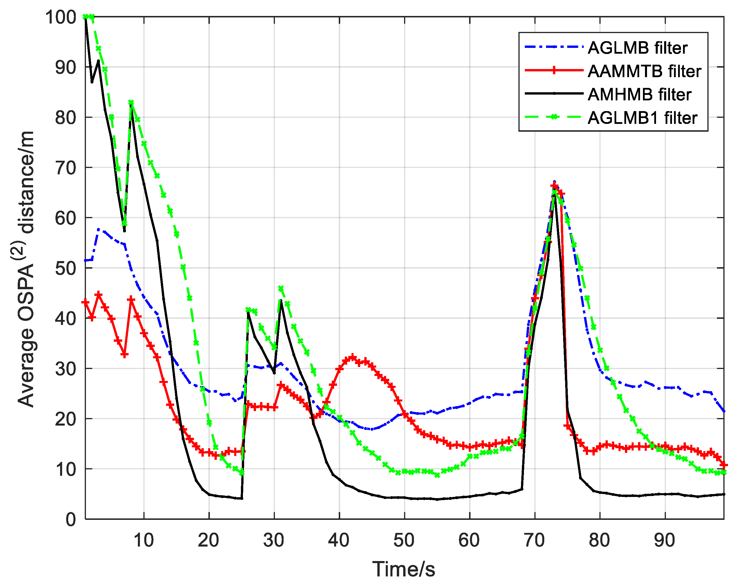 Remotesensing 16 02154 g006
