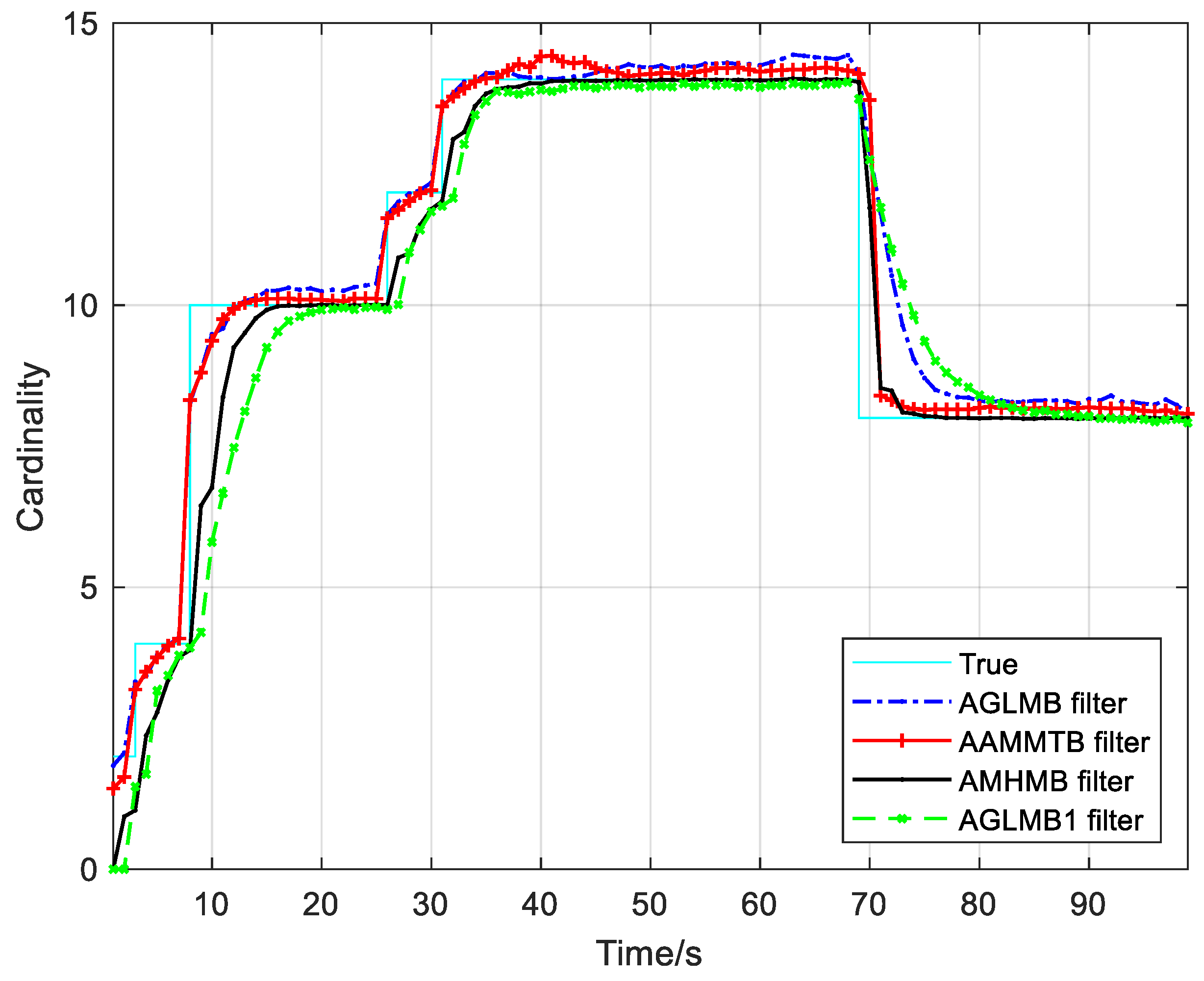 Remotesensing 16 02154 g007