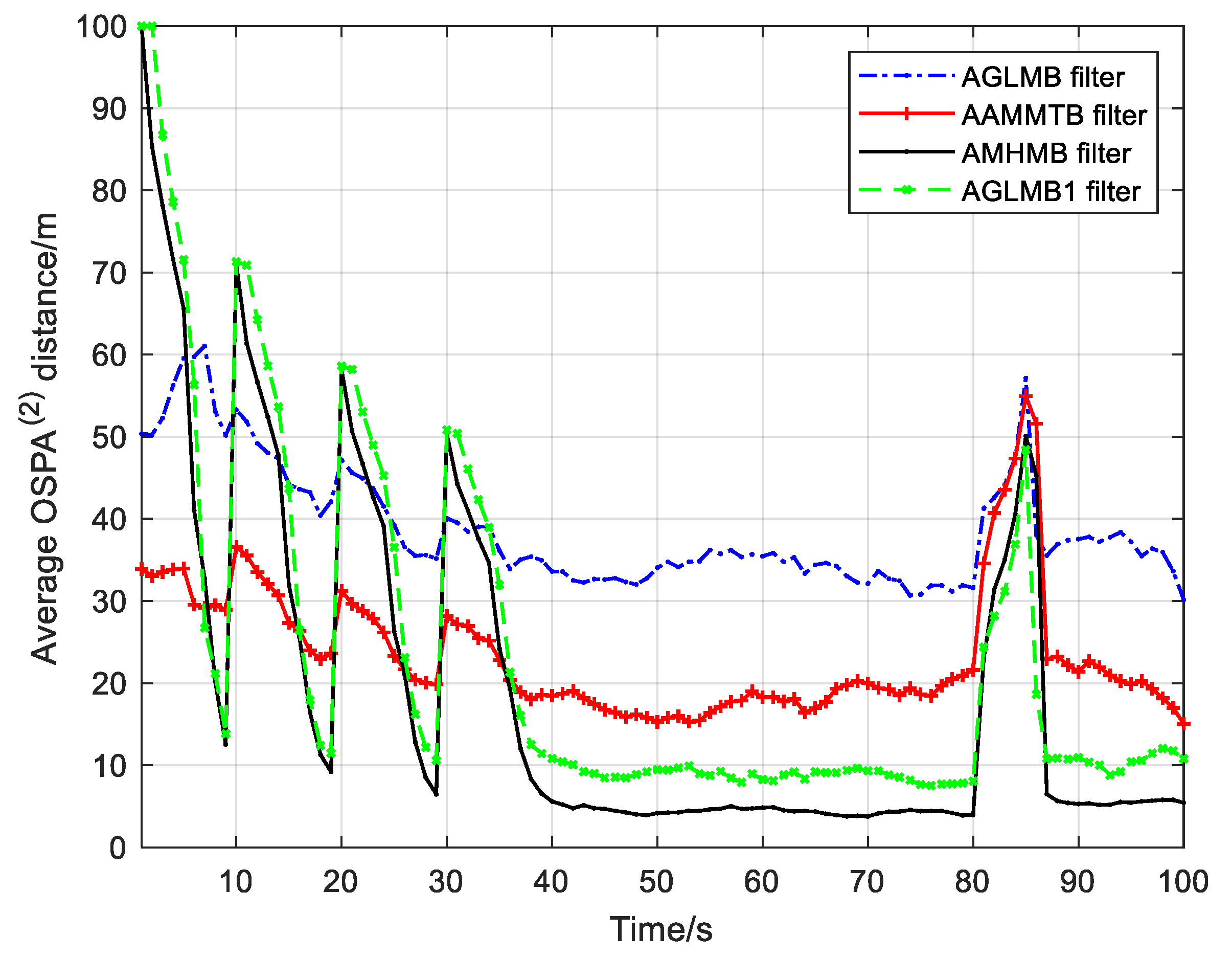 Remotesensing 16 02154 g012