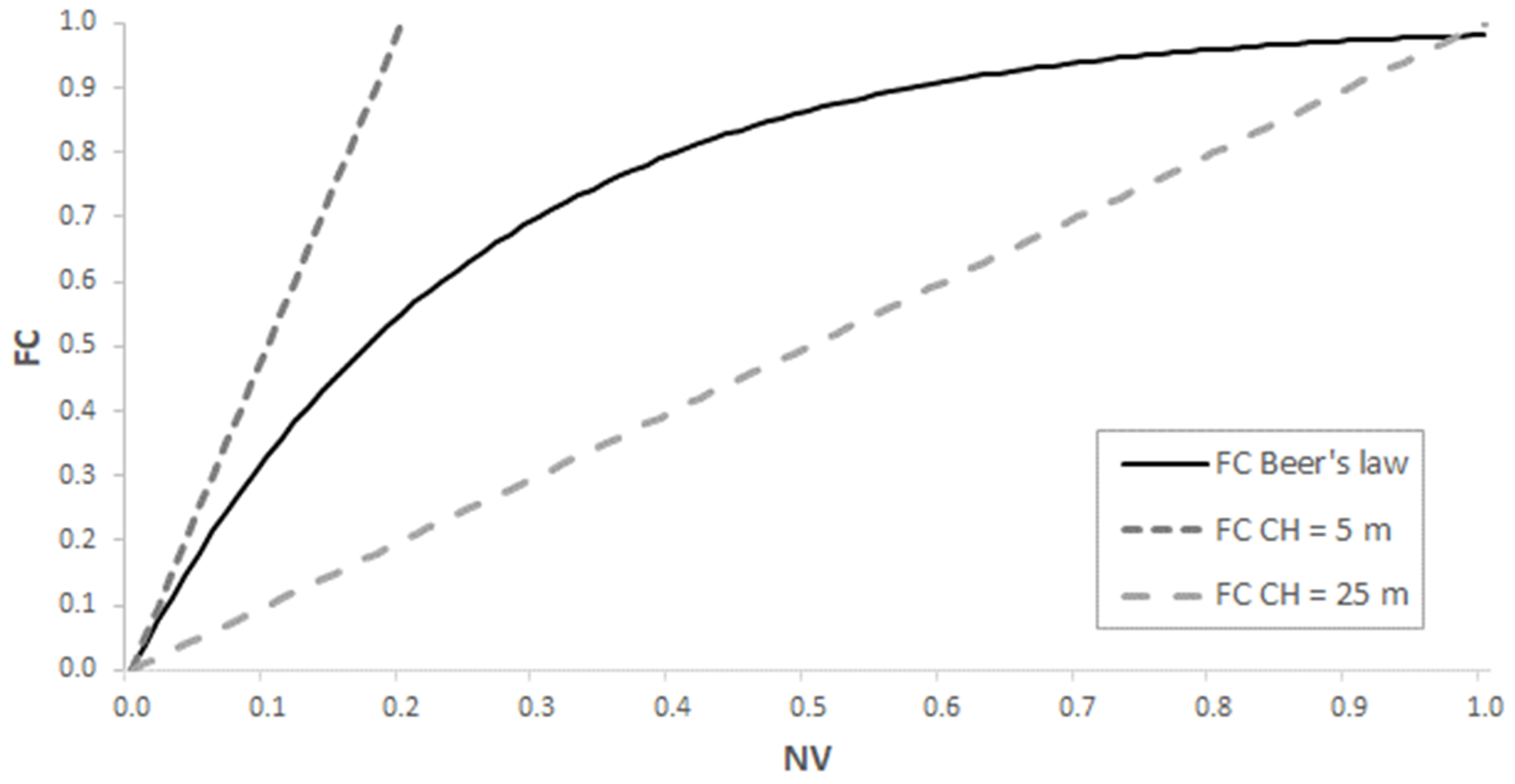 Remotesensing 16 02155 g002