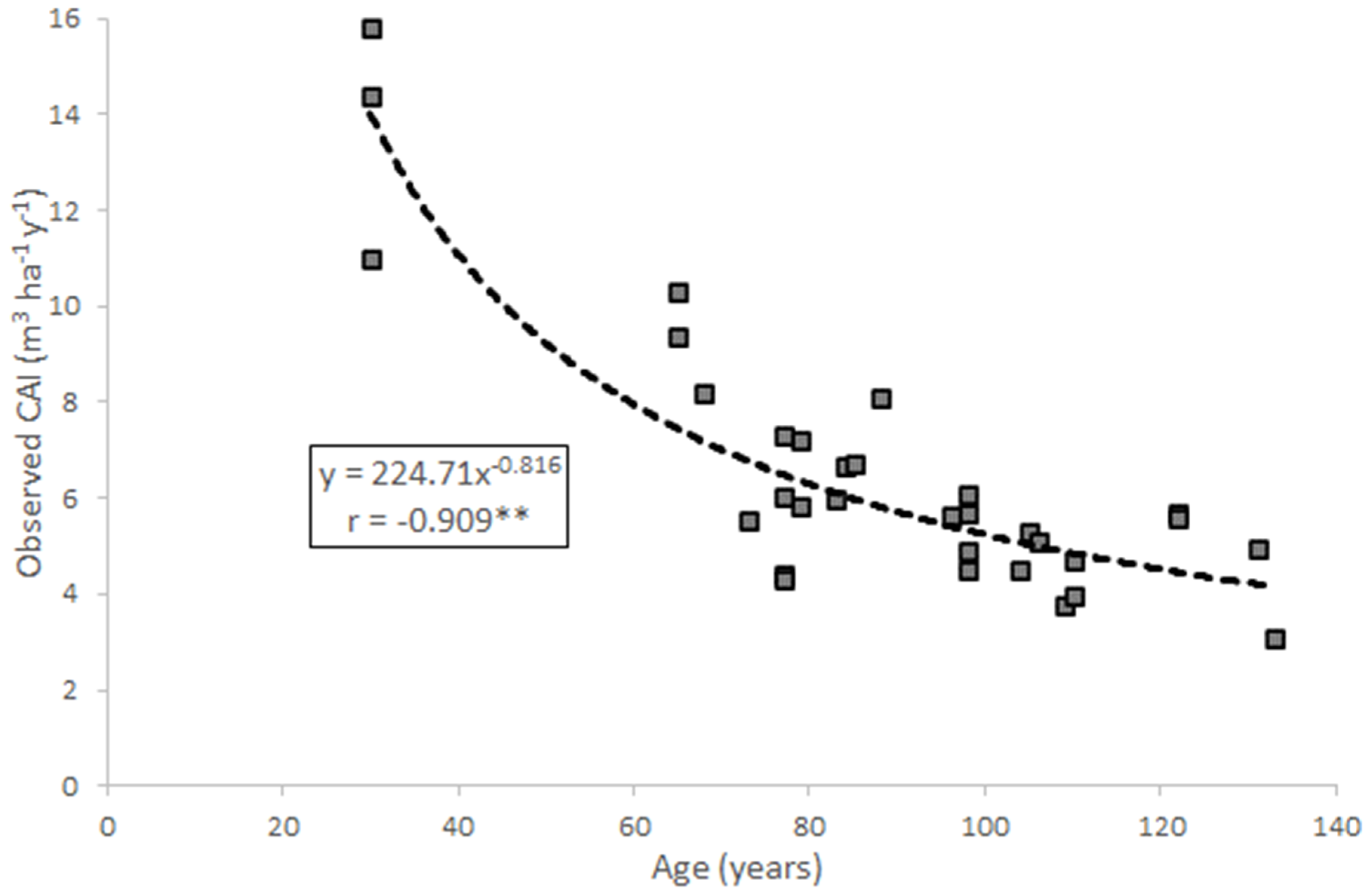 Remotesensing 16 02155 g004
