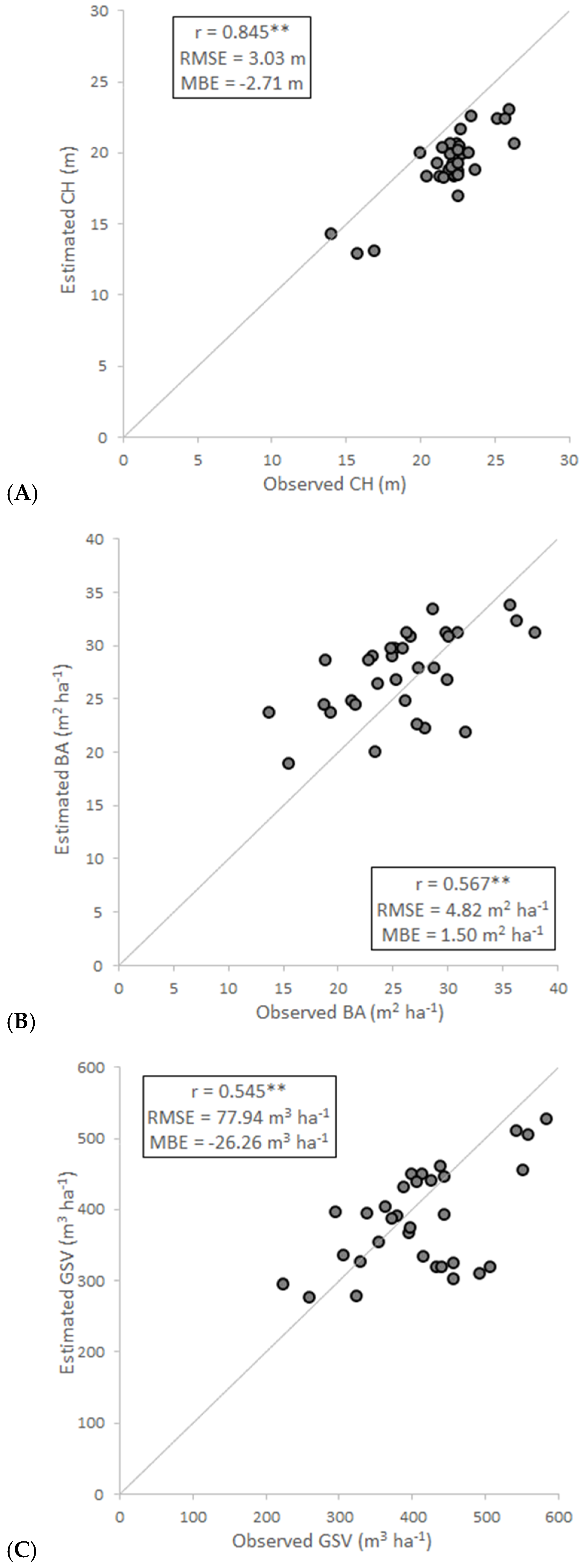 Remotesensing 16 02155 g006