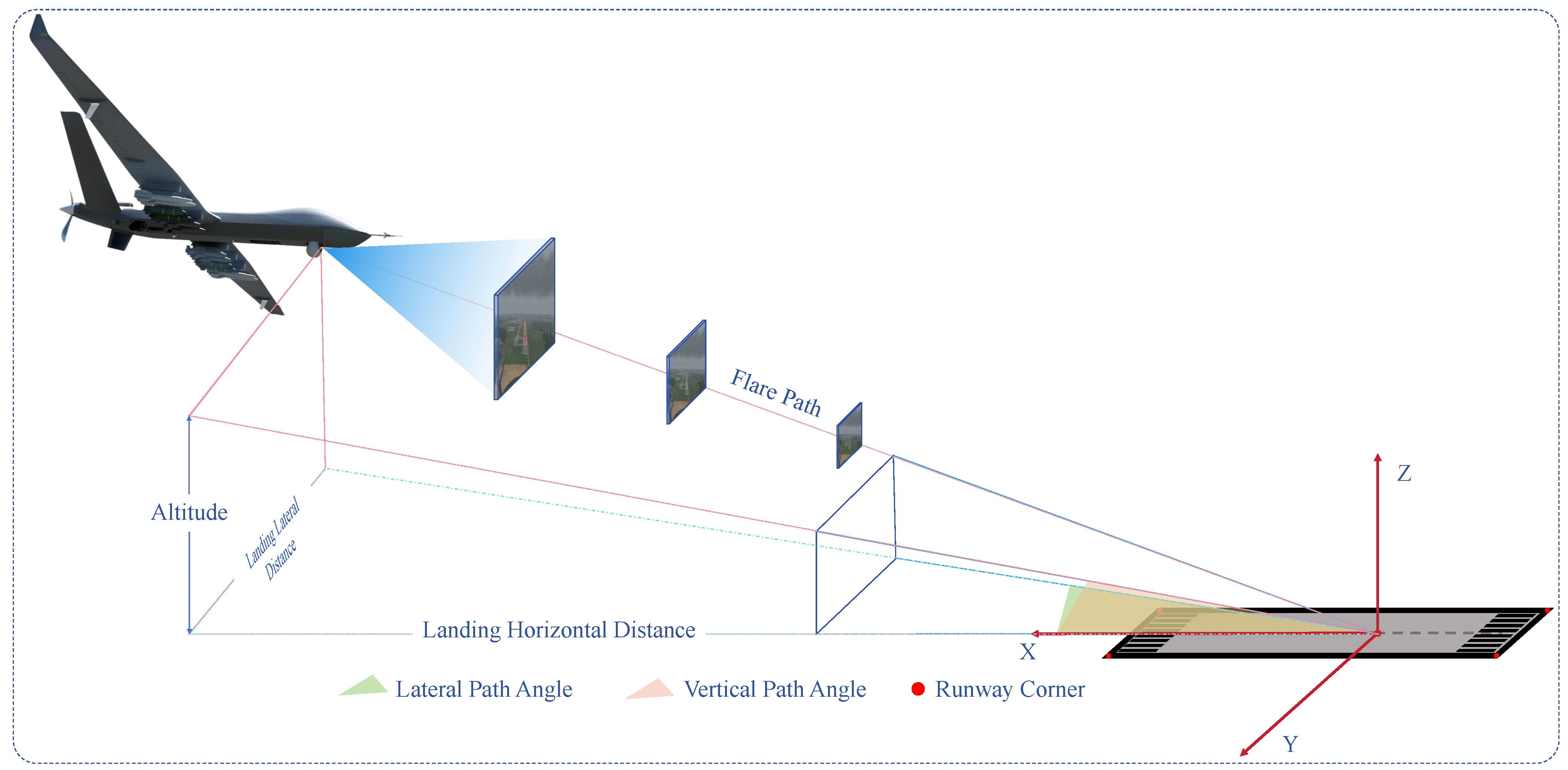 Remotesensing 16 02161 g001