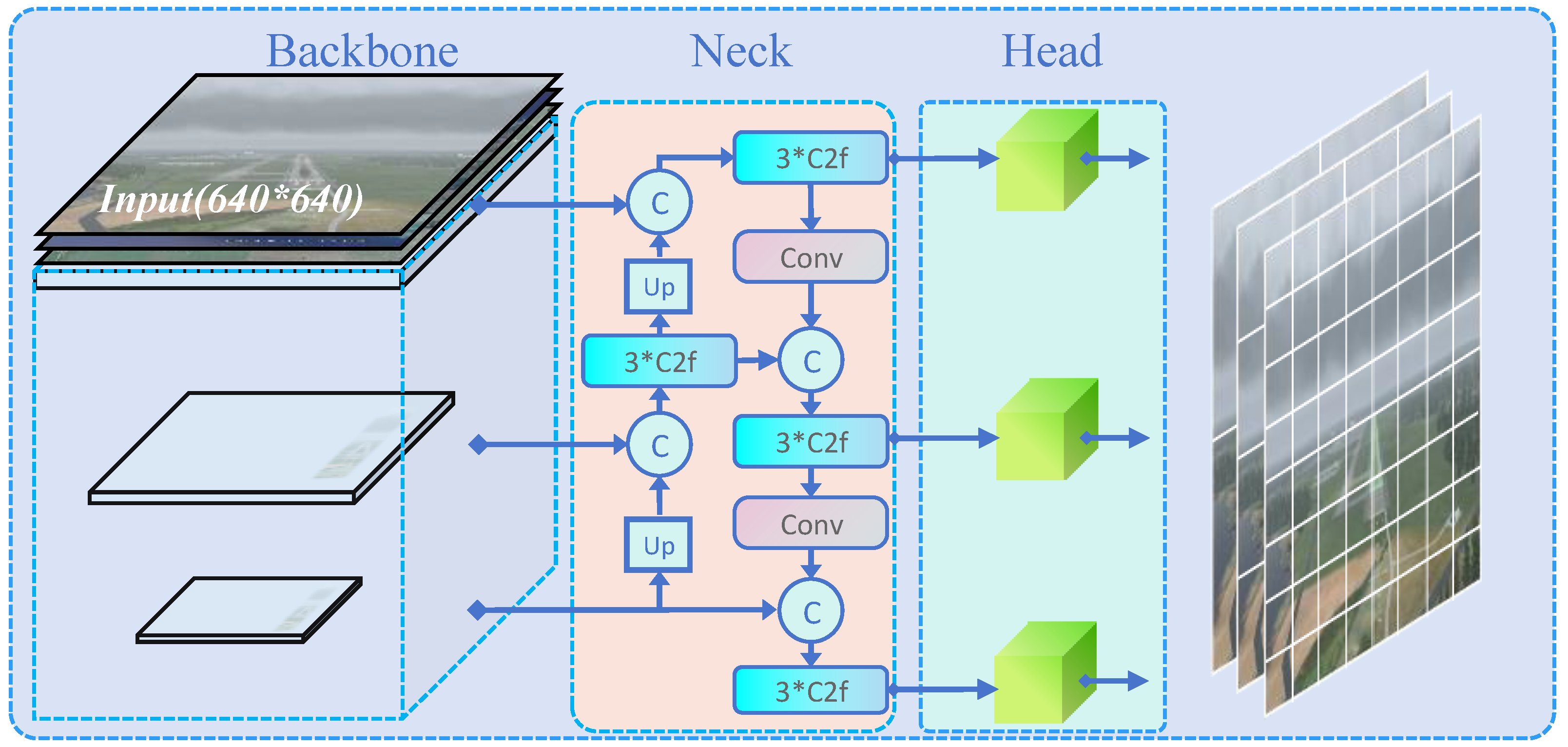 Remotesensing 16 02161 g005
