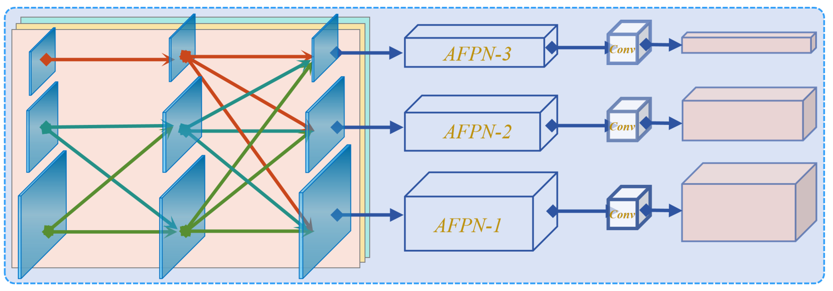 Remotesensing 16 02161 g010