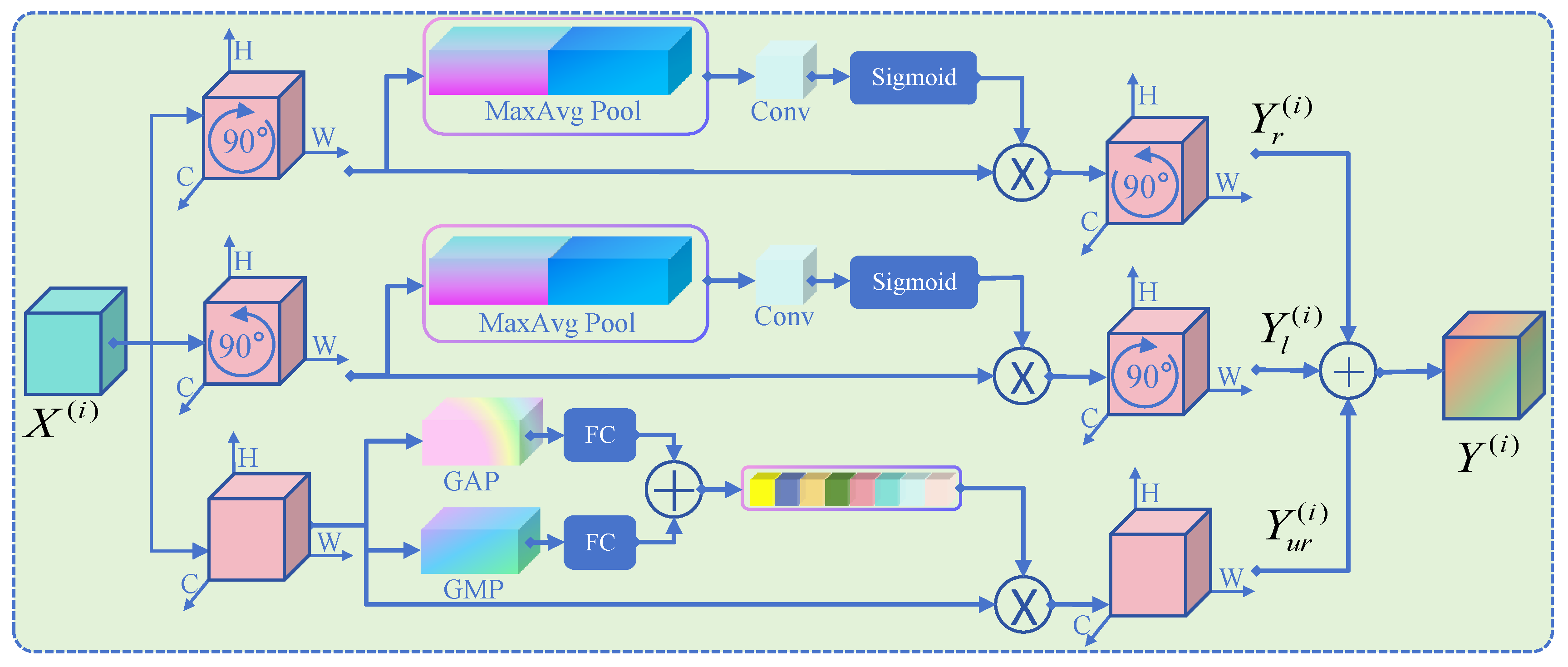 Remotesensing 16 02161 g011